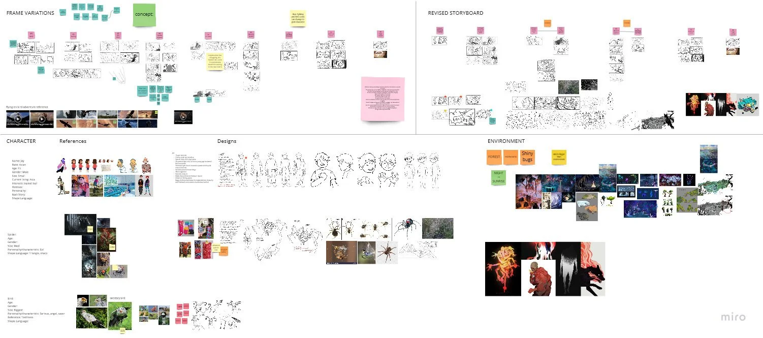 SD3---WK11-_-STORYBOARDING---LINEART---PROCESS-PIPELINE.jpg