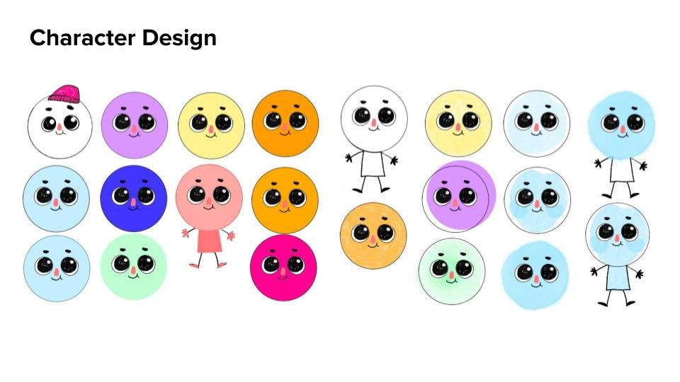 Copy of Week10_ CB3 Group 3 Presentation (1).jpg