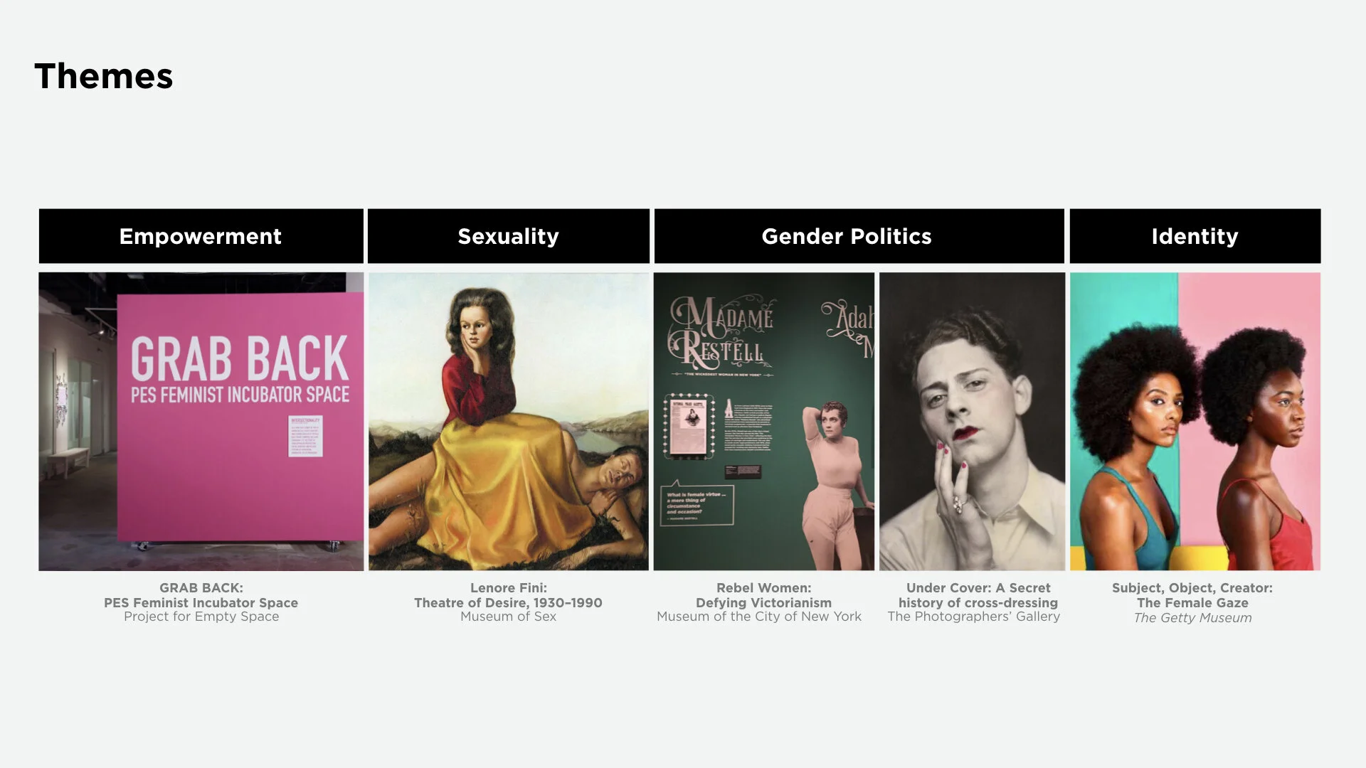  A slide from the Visioning deck that showed an introduction into our research on relevant themes and corresponding precedents. 