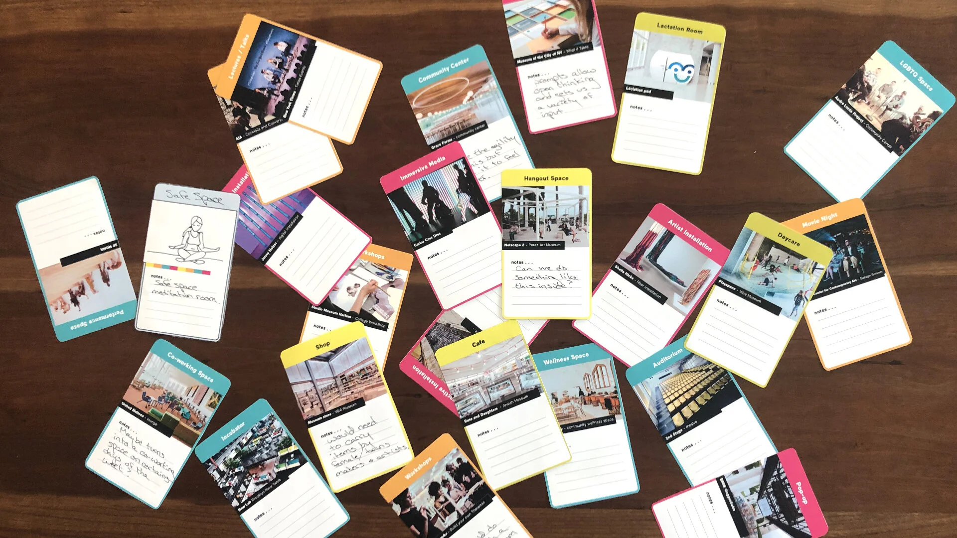  In preparation for the Visioning workshops, my team and I developed decks of “priority” cards. These cards contained precedents from a variety of color-coded categories, including spatial design, exhibition, programming, and amenities. These cards b