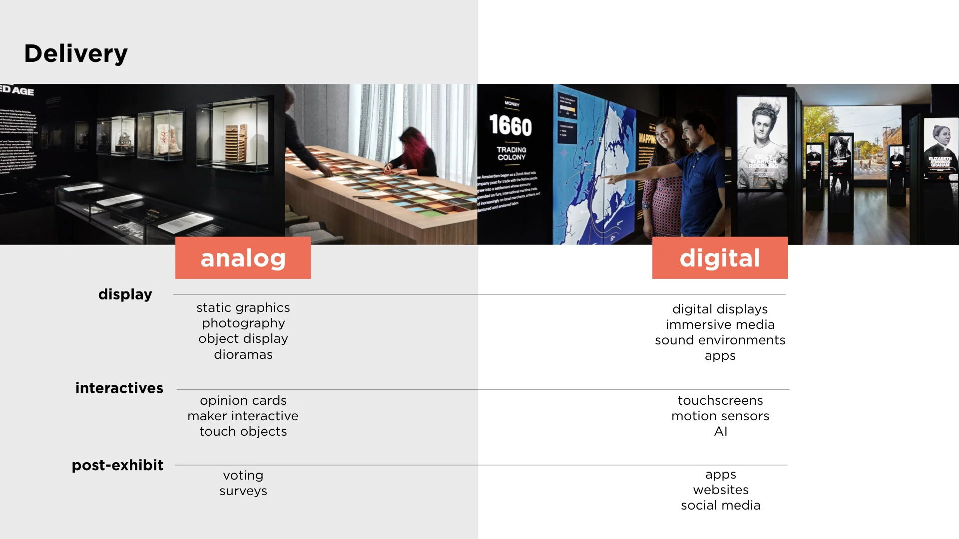  To help educate workshop participants, my team and I created a deck that contained a breakdown of museum planning and which aspects we would be examining further. 