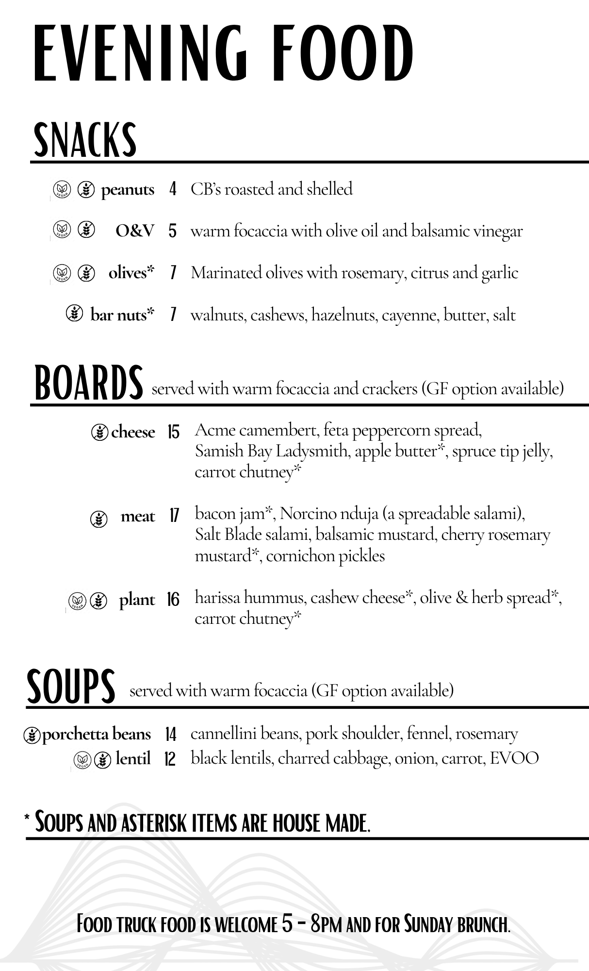 current food.png