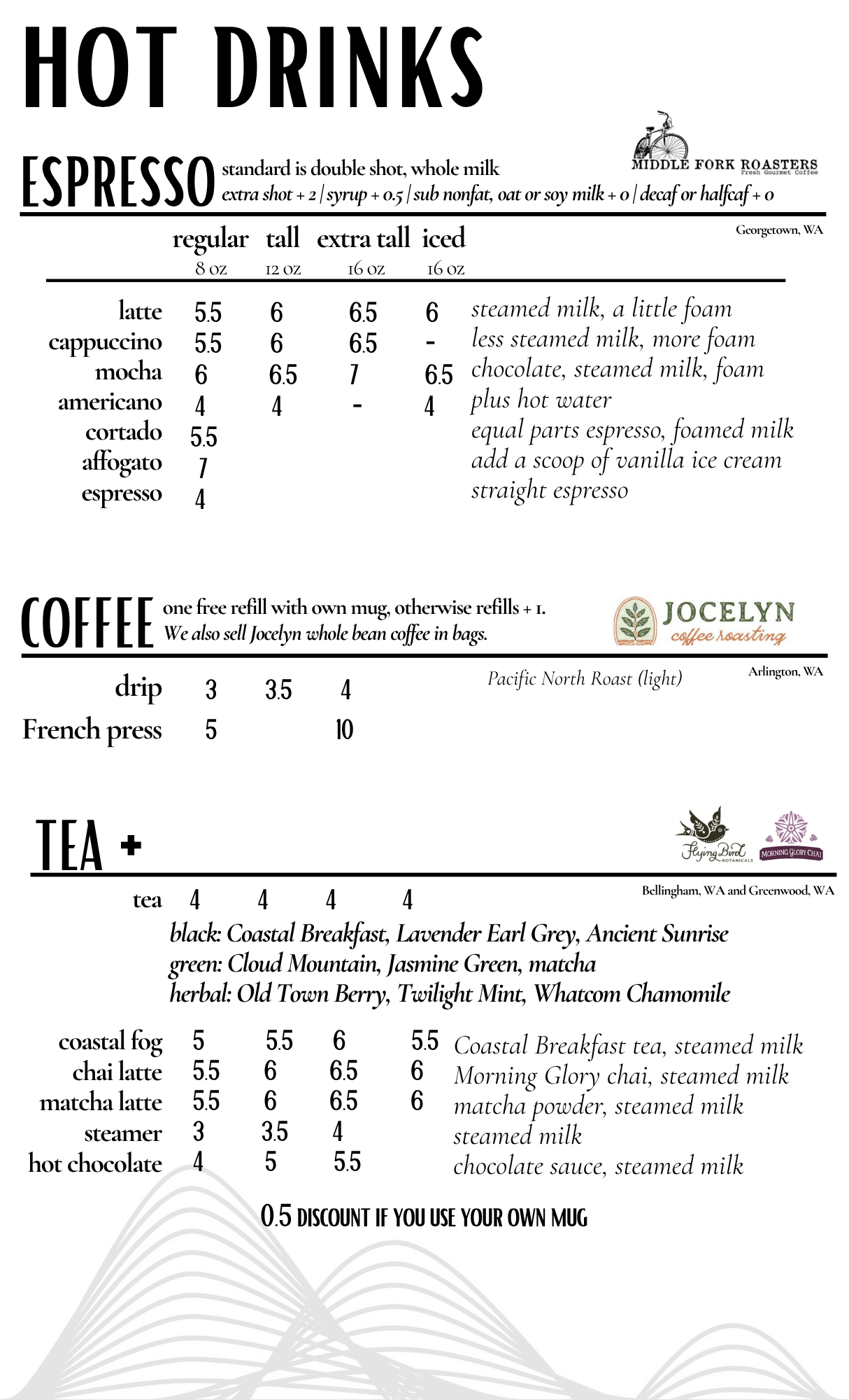 current espresso.png
