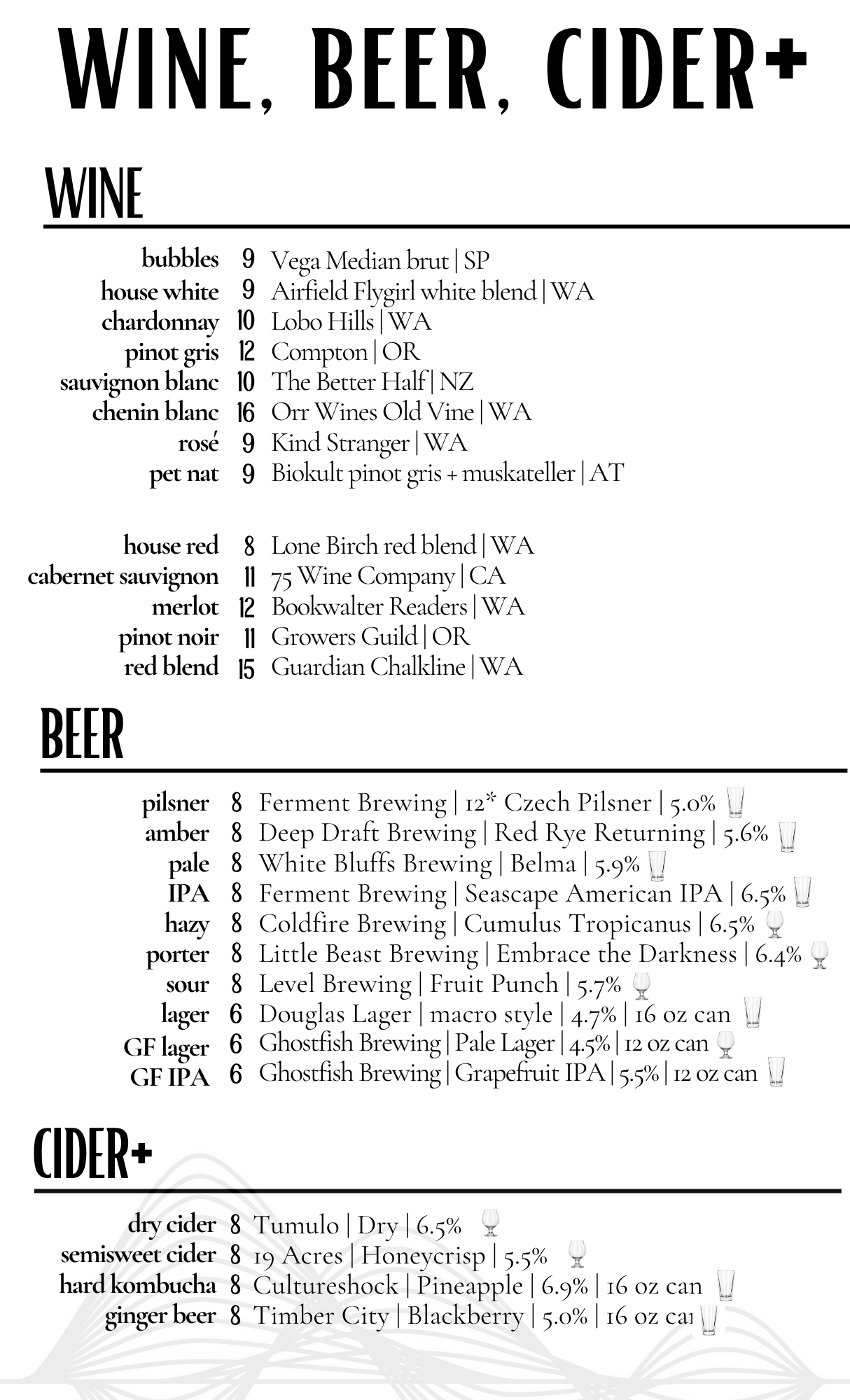 current beer etc.png