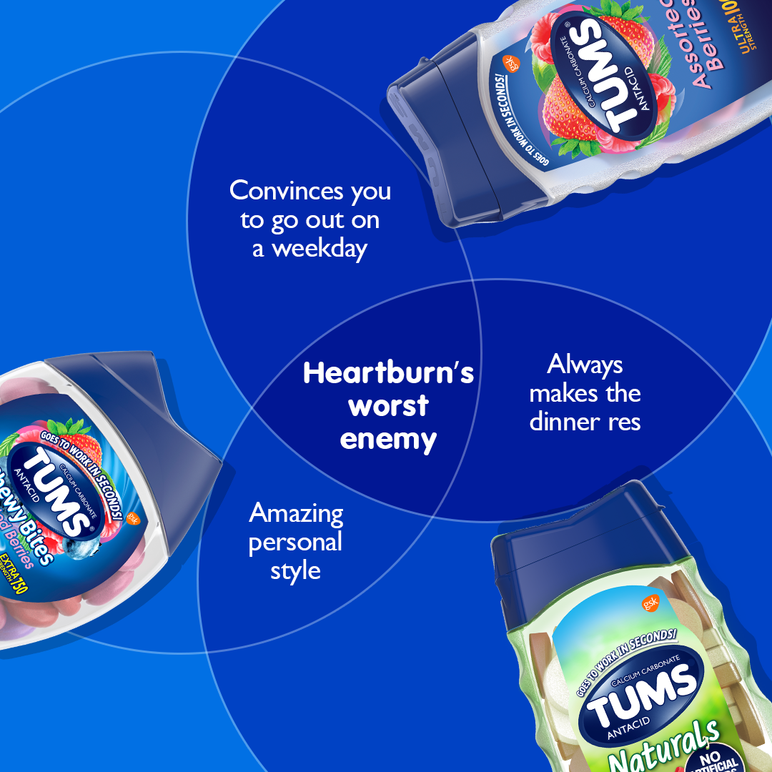 Time-TUMS-Venn.png