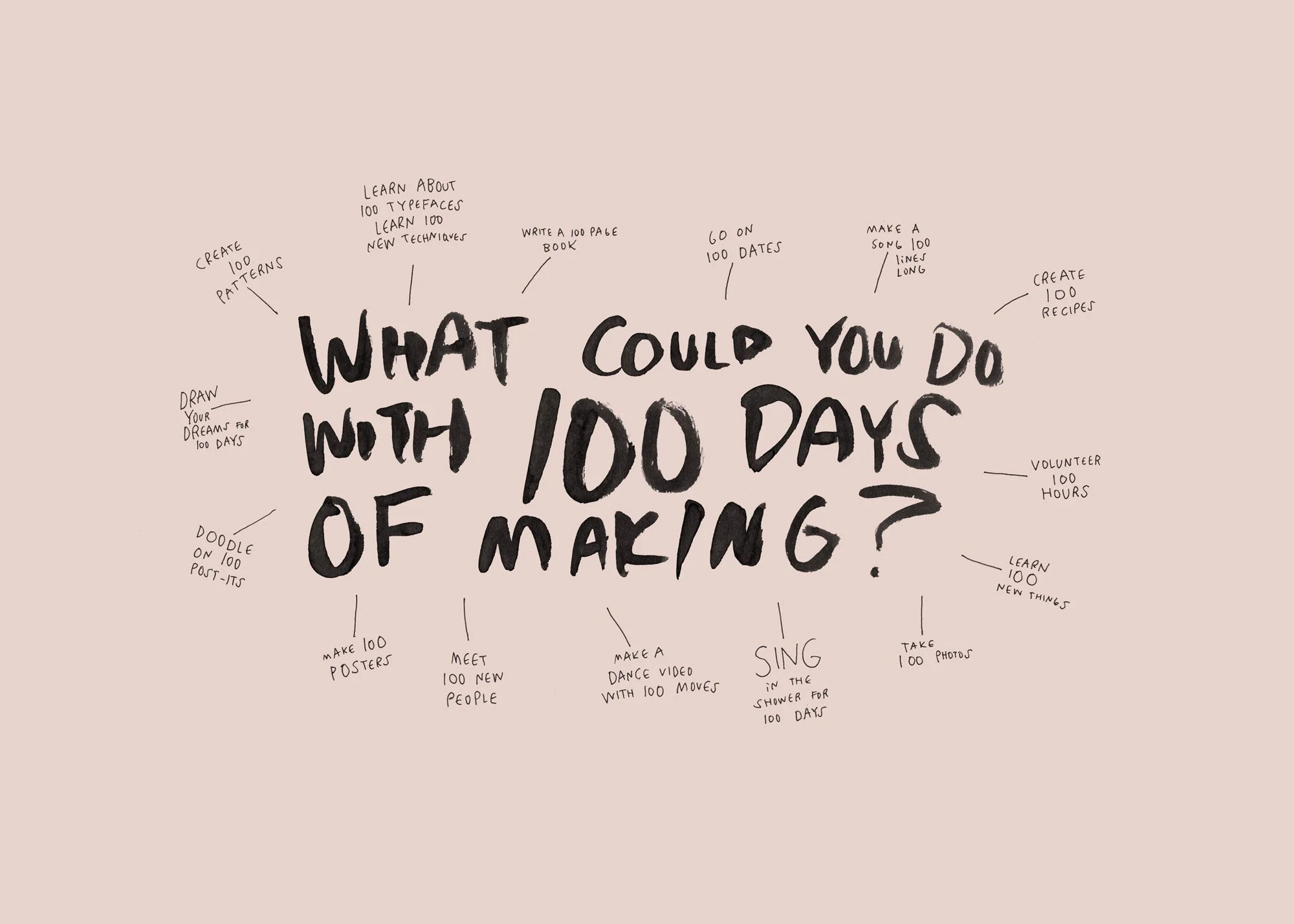 A pink background with a large, hand-drawn title 'What could you do with 100 days of making?' surrounded by various creative activity suggestions such as 'create 100 pattern', 'write a 100 page book', and 'make a dance video with 100 moves.'