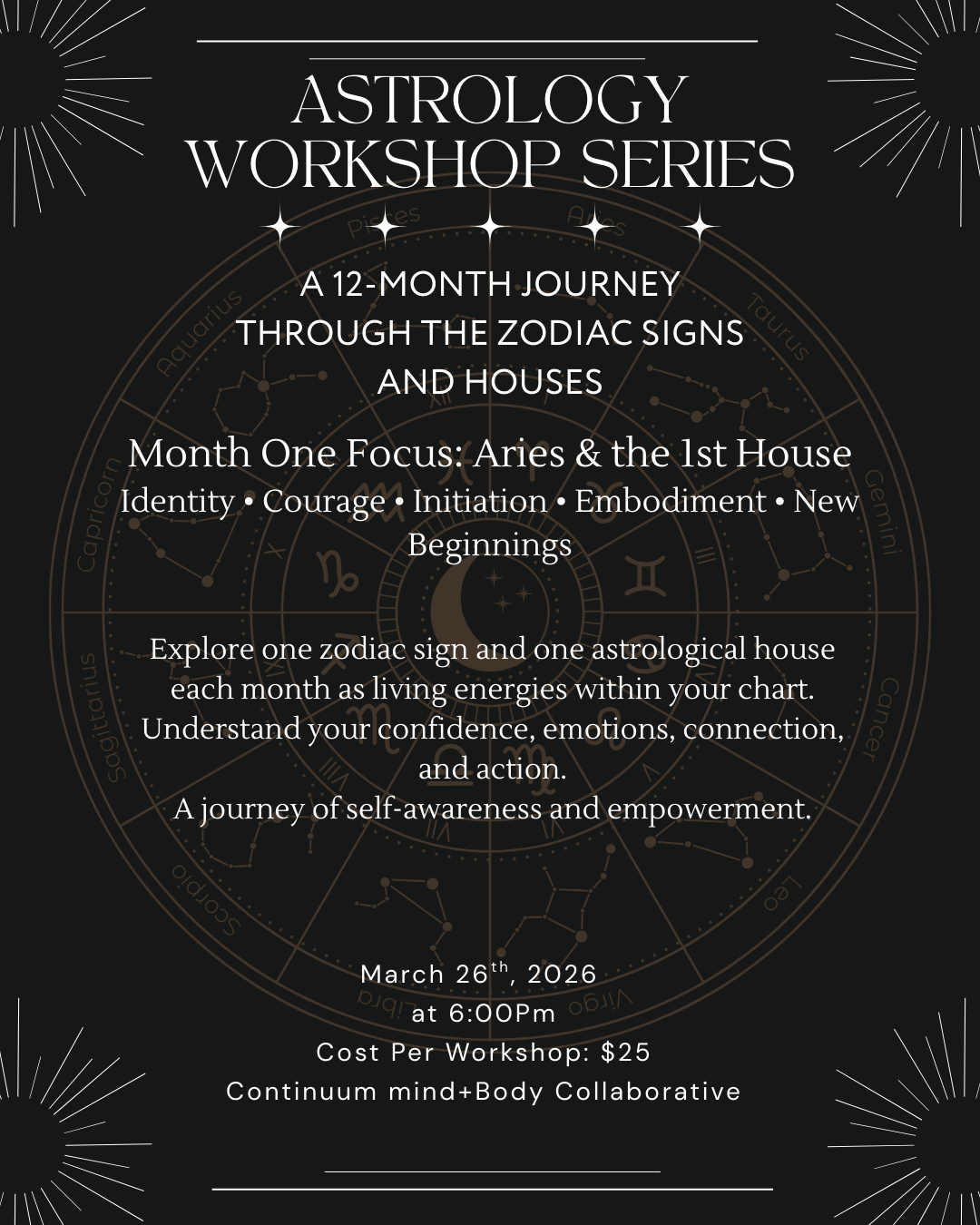 Astrology Workshop Series Month 1: Aries & the 1st House
