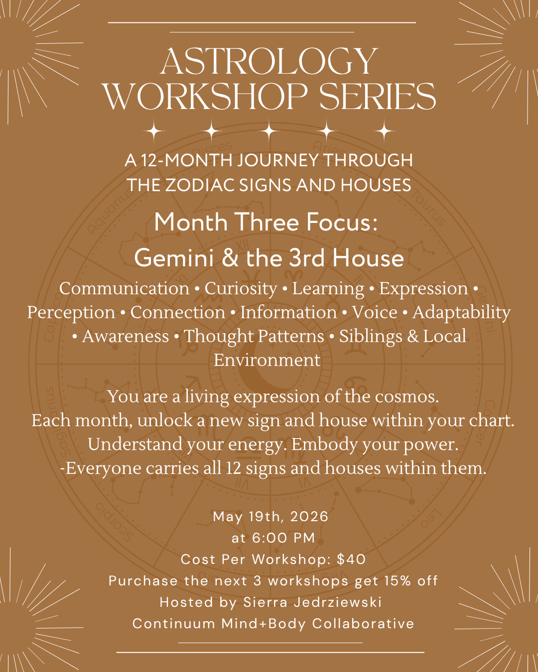 Astrology Workshop Series