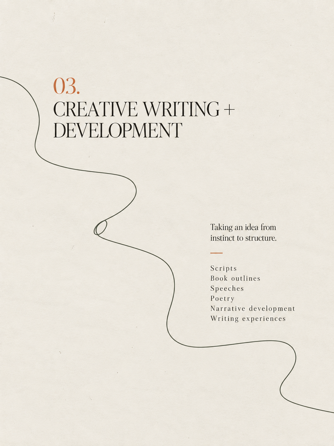 A graphic design page titled '03. Creative Writing + Development' with a subtitle 'Taking an idea from instinct to structure,' listing aspects of creative writing such as scripts, book outlines, speeches, poetry, narrative development, and writing experiences. The background is light, with a black line and orange accents.