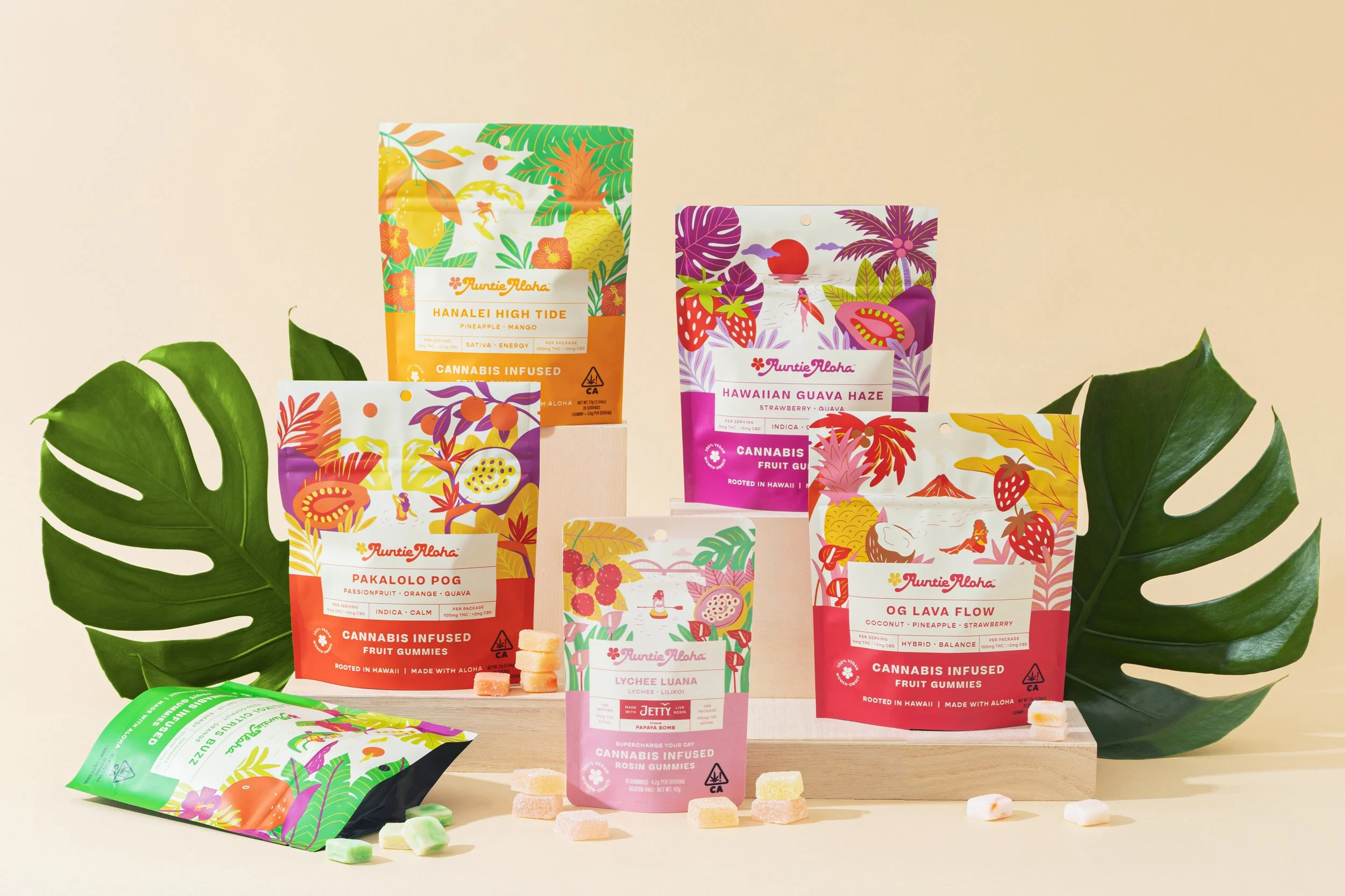 Products — Auntie Aloha