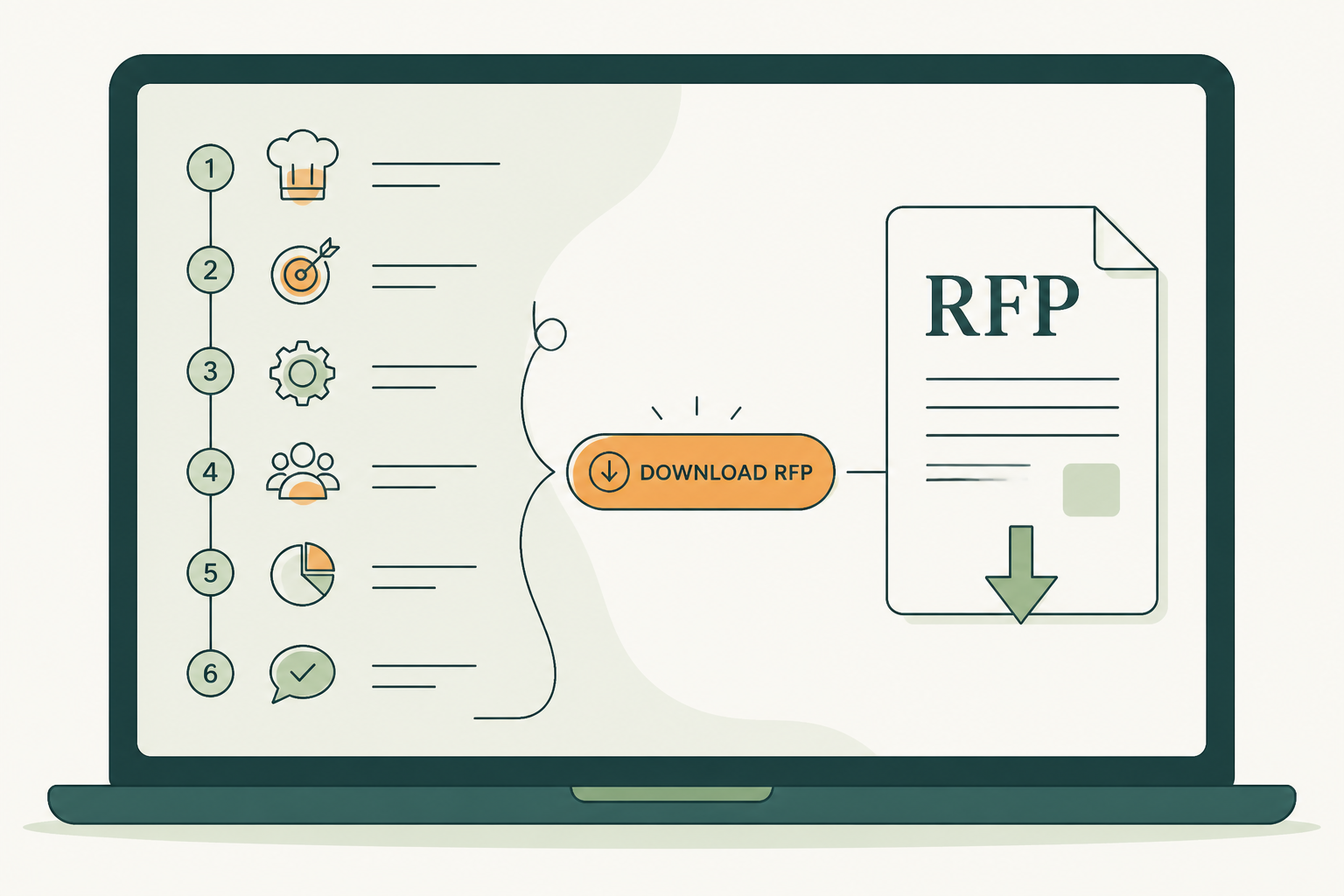 Write your culinary software RFP in ten minutes