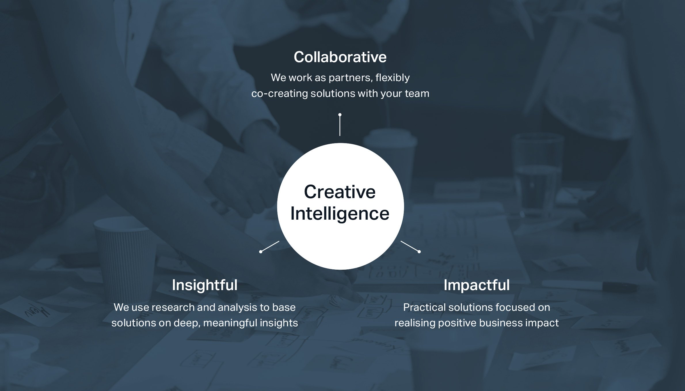 Hensley Partners brand platform – the starting point of the brand refresh