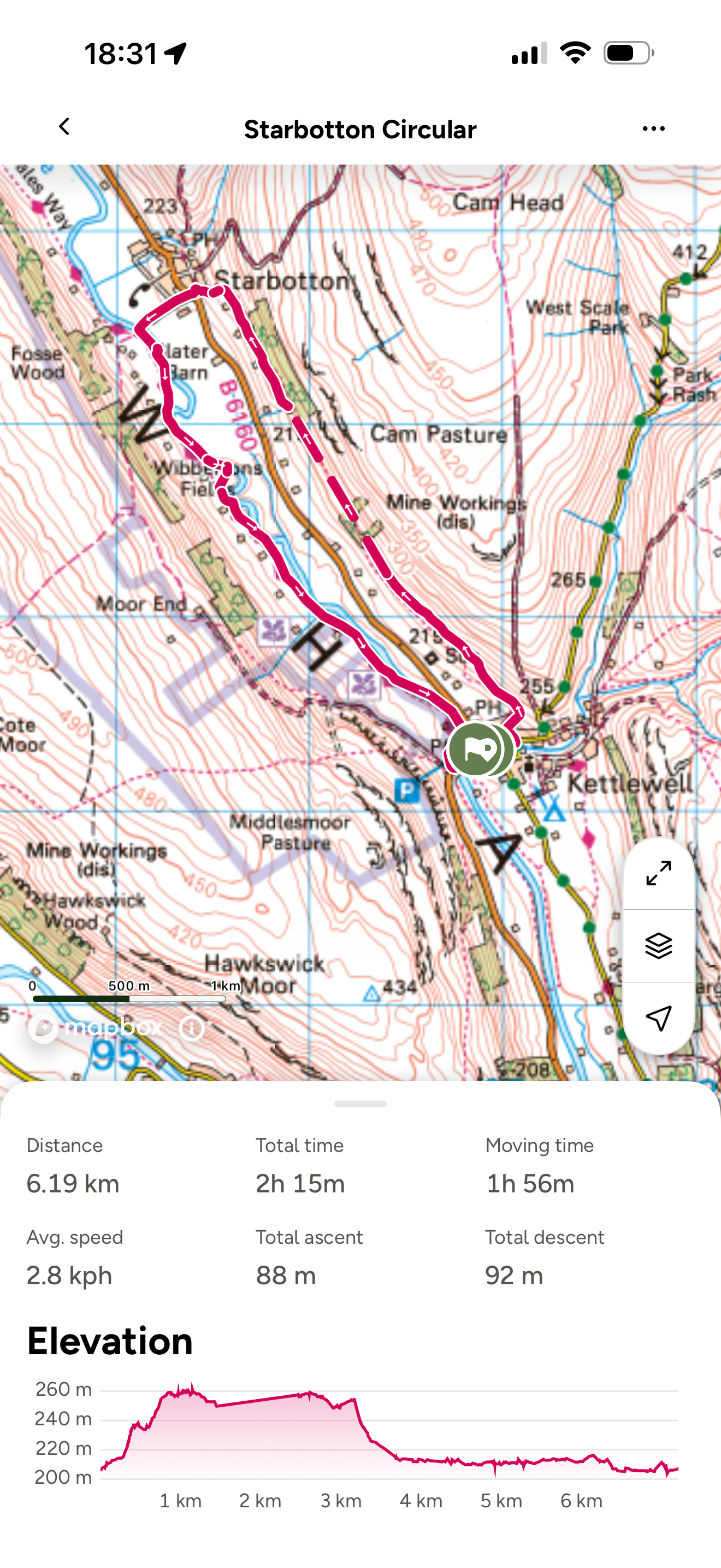 Ordnance survey map of starbotton