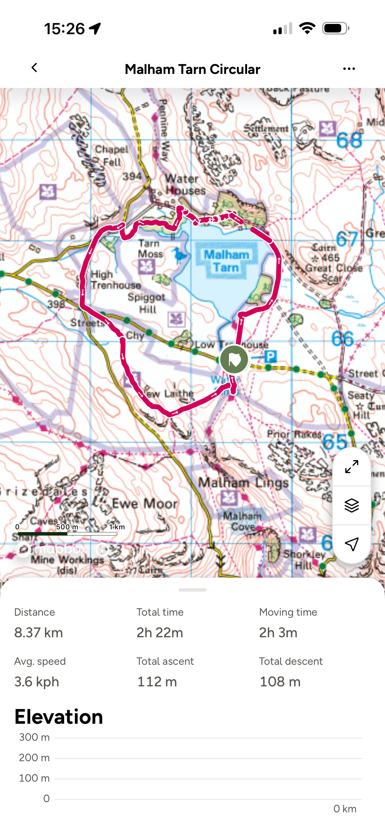 Ordnance survey map of Malham Tarn with route marked on it