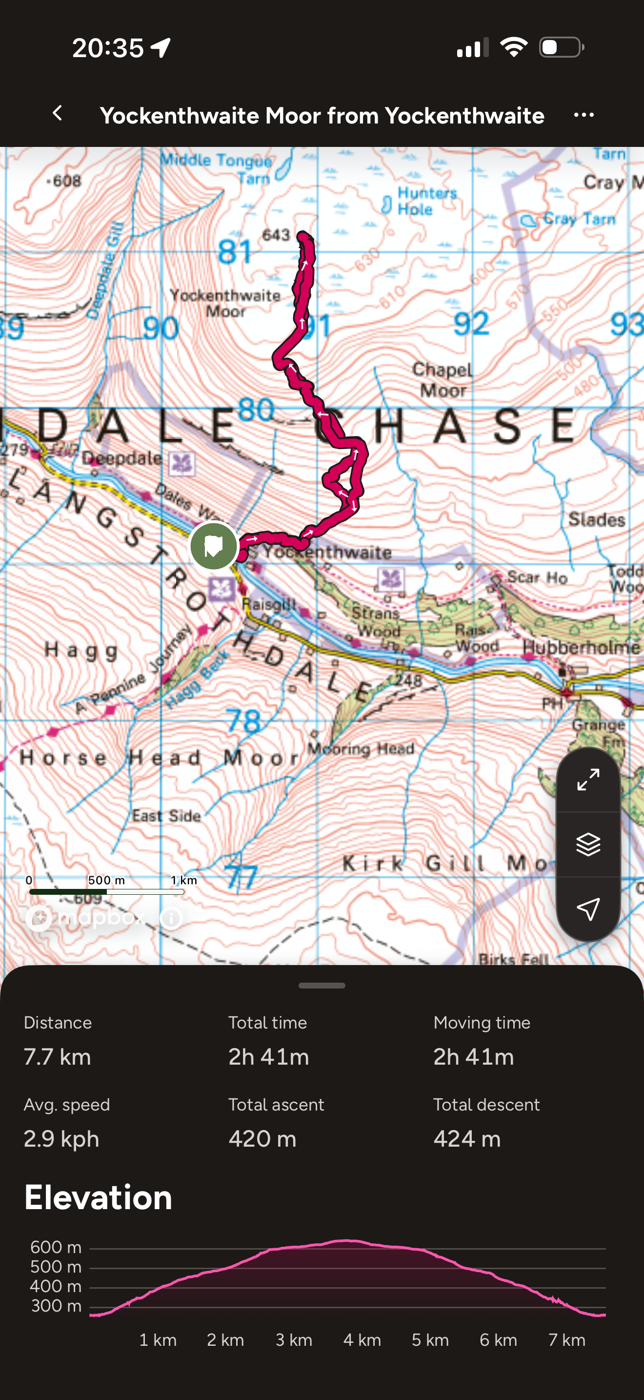 Ordnance Survey Map of Yokenthwaite Moor