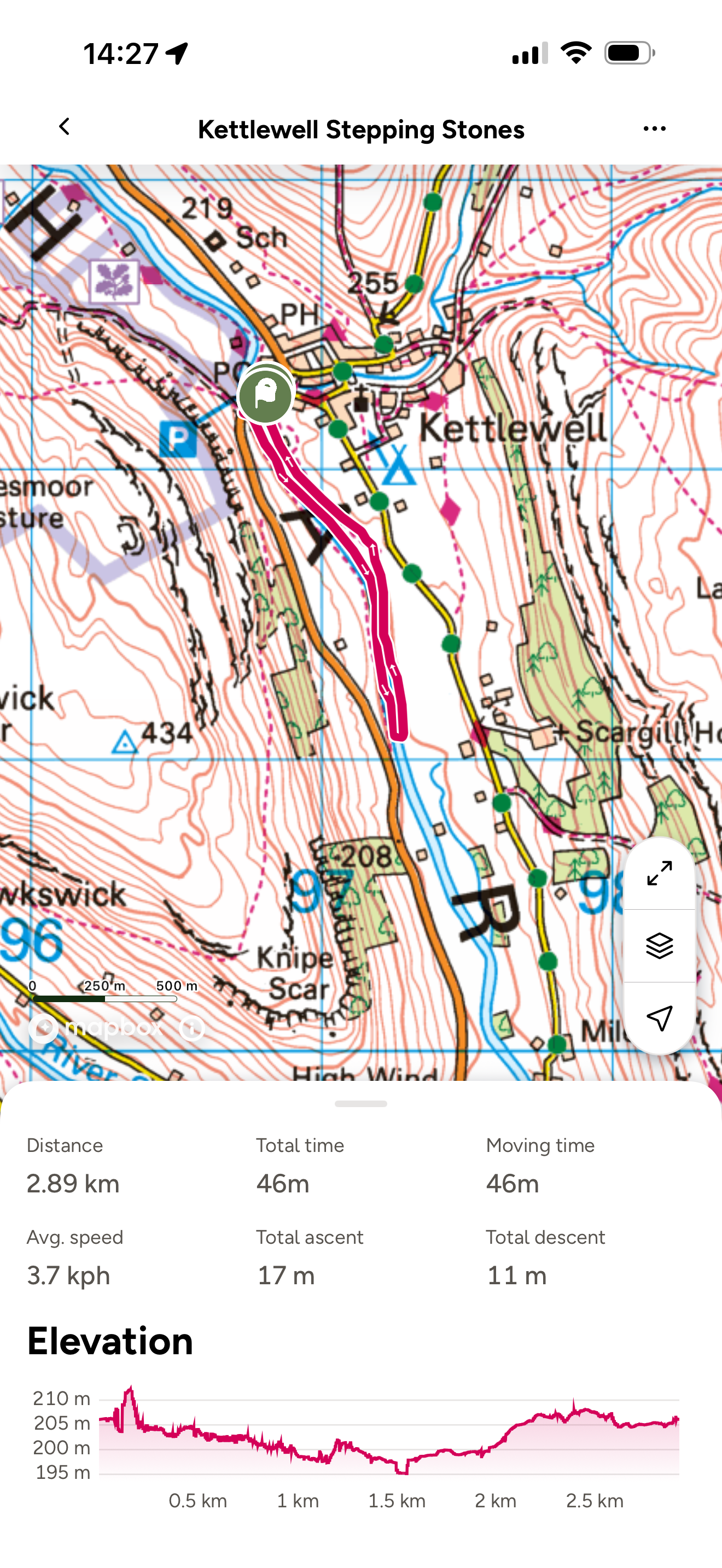 Kettlewell stepping stones route marked on ordnance survey map