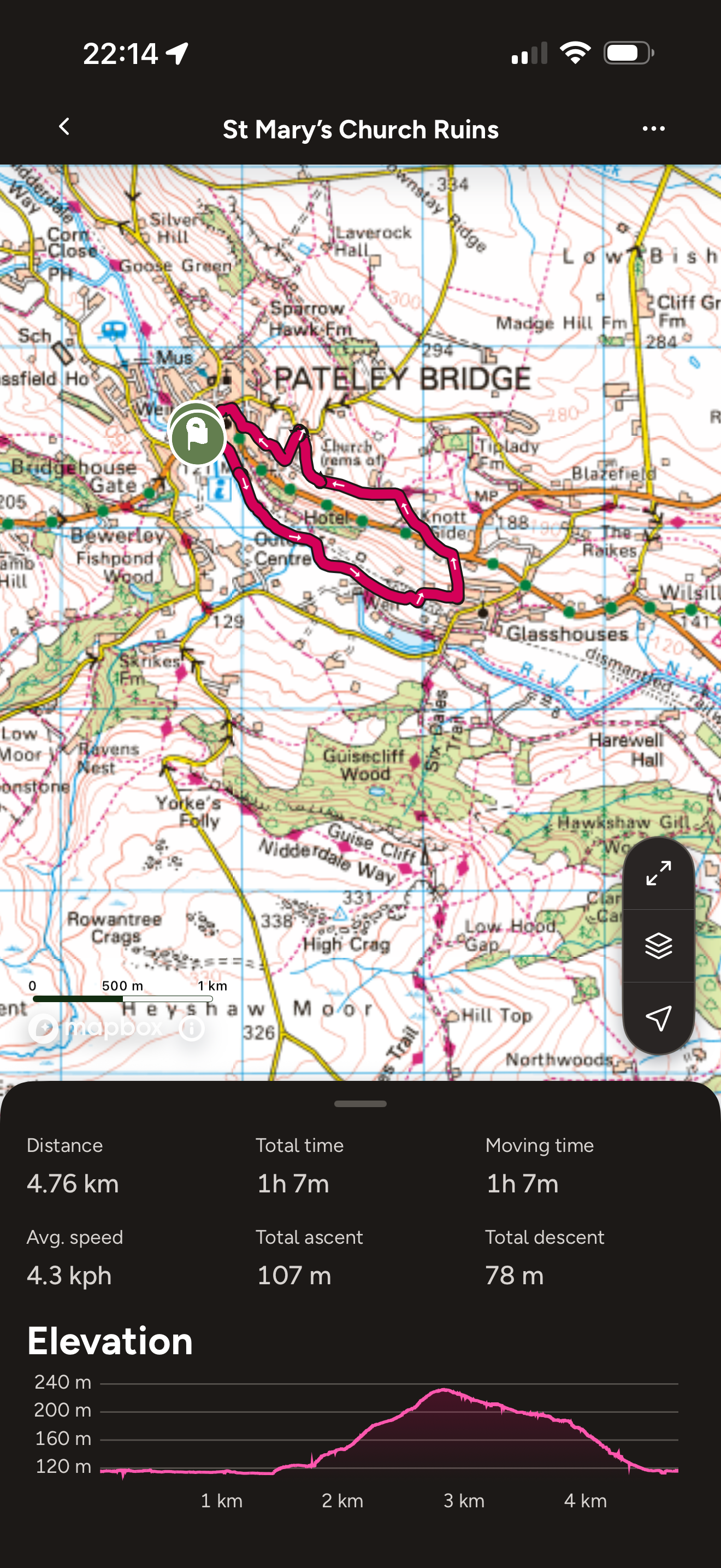 Ordnance Survey map of Pateley Bridge