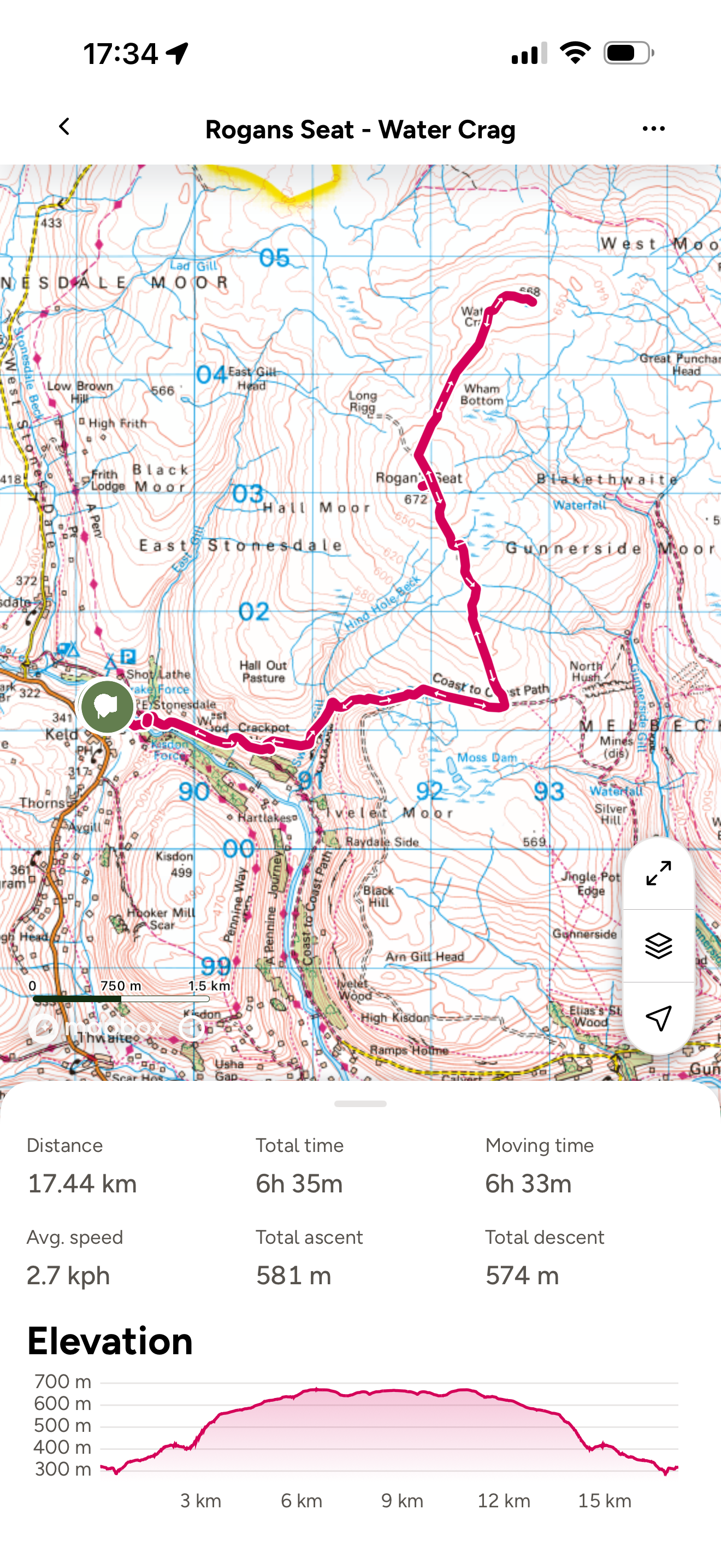 Route map of water crag and rogans seat on an ordnance survey map