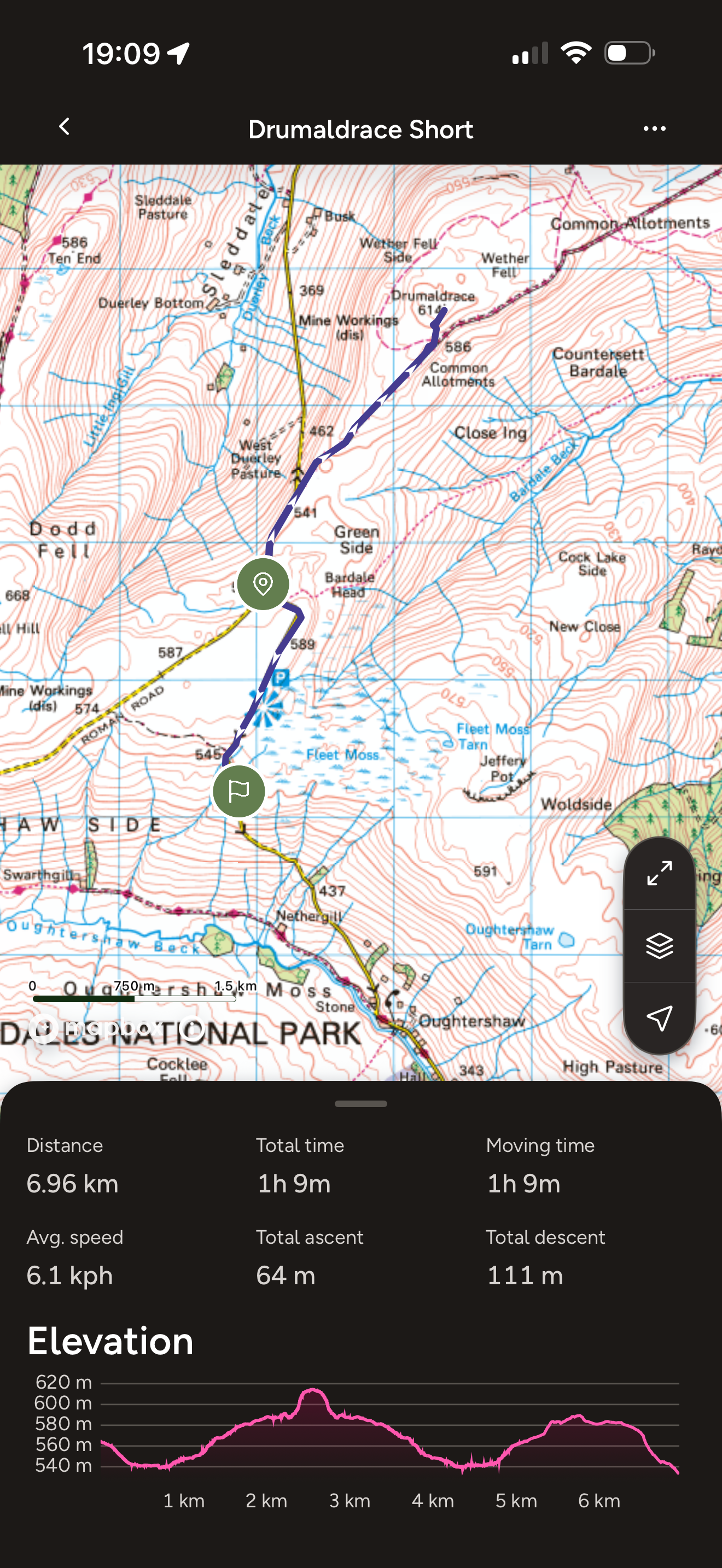 Ordnance survey map with Drumaldrace route on it