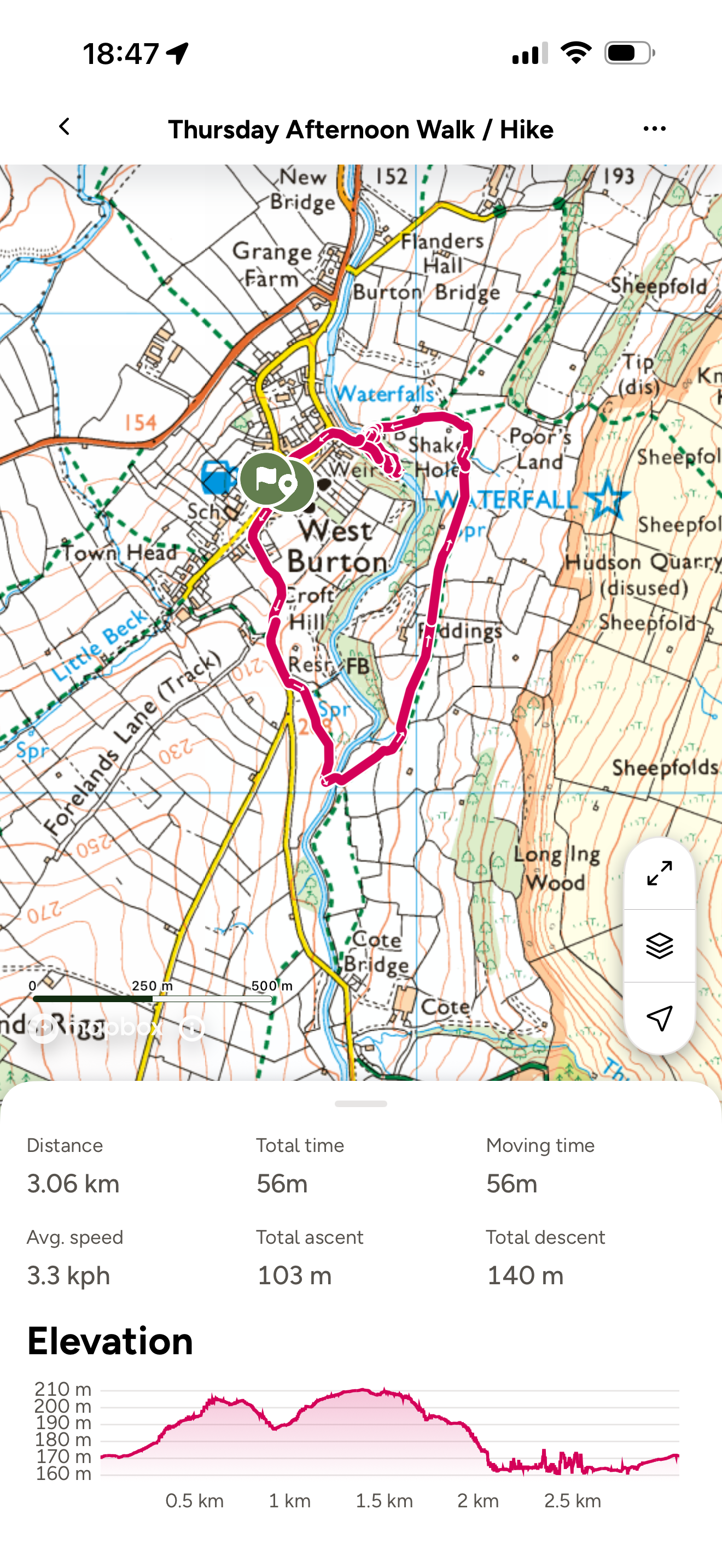 Ordnance survey map of West Burton with route on it