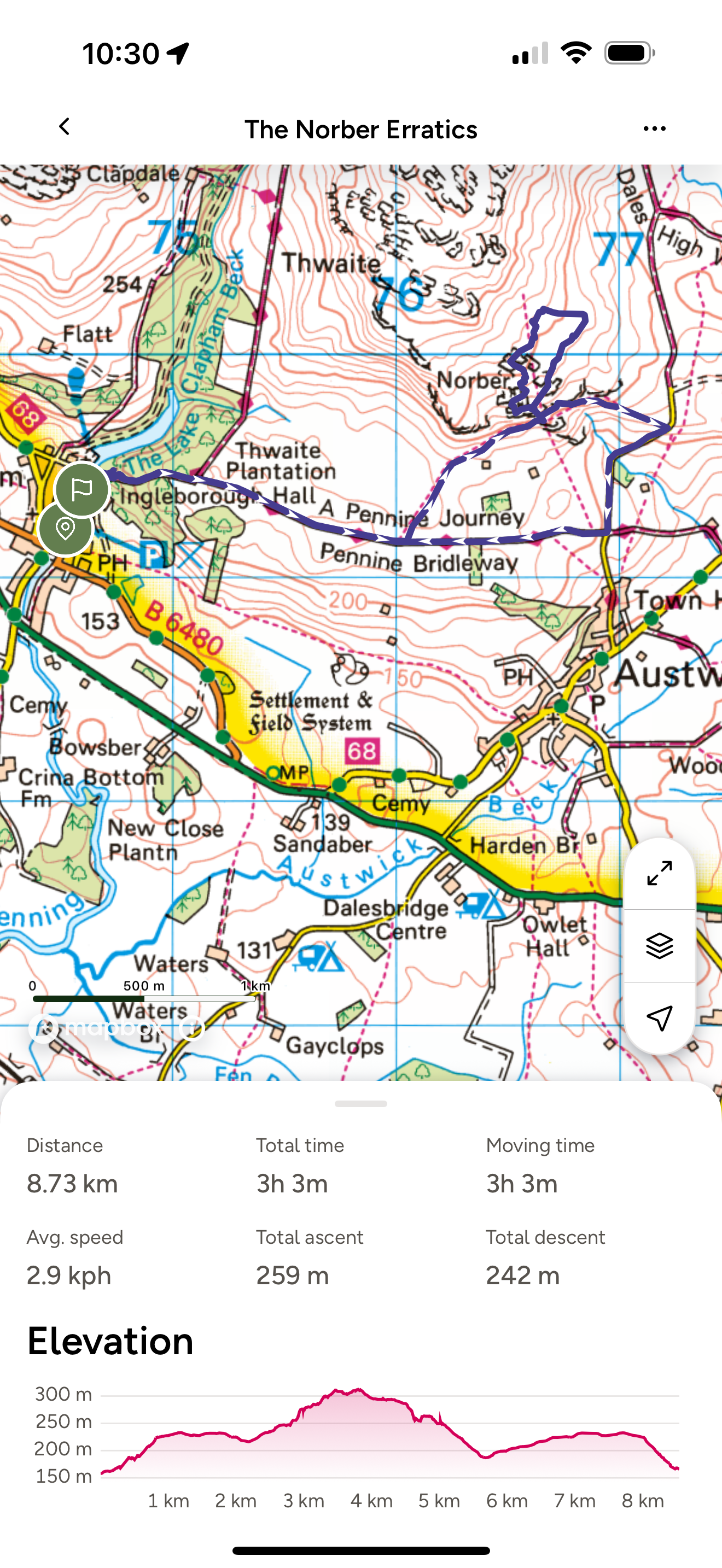 Route map of the walk to the Norber Erratics from Clapham