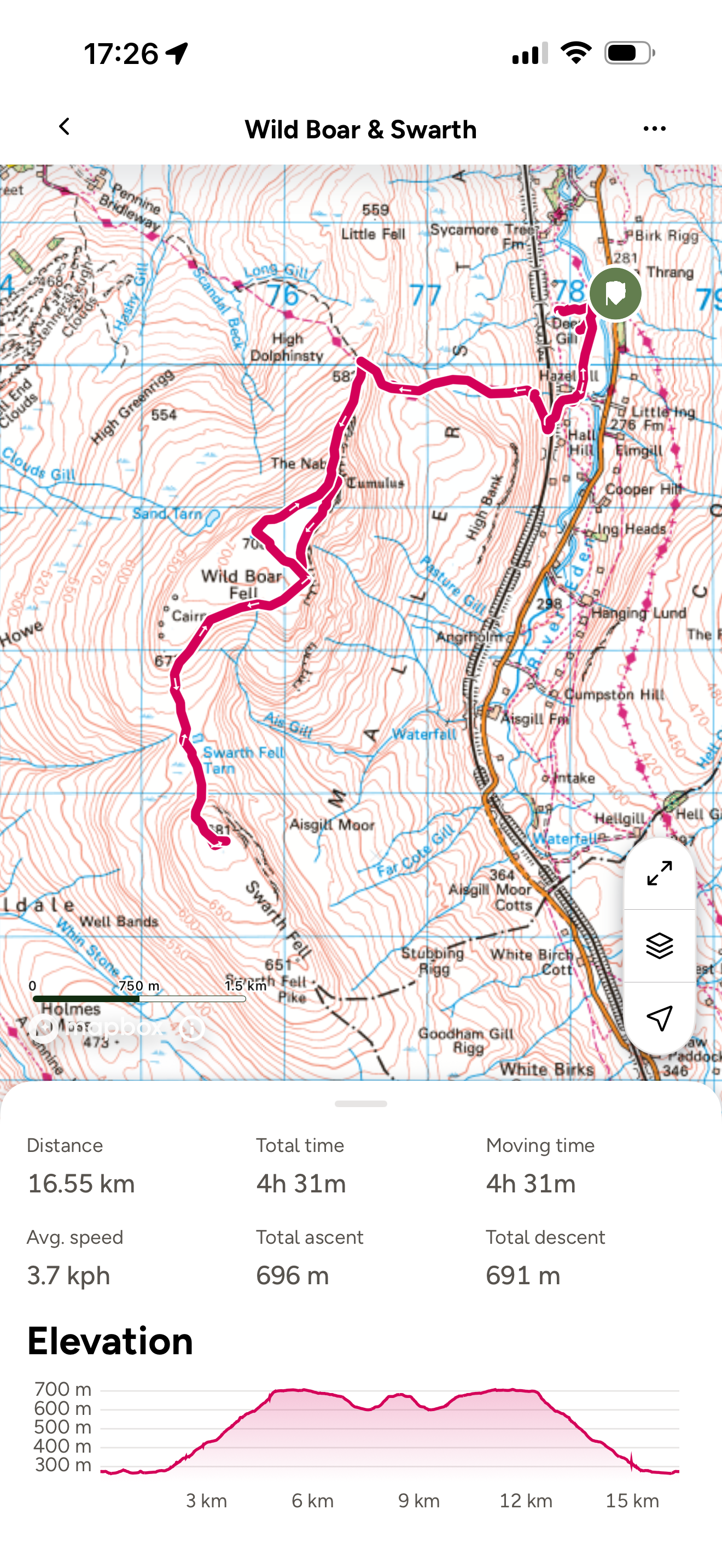 Ordnance survey route map of wild boar fell