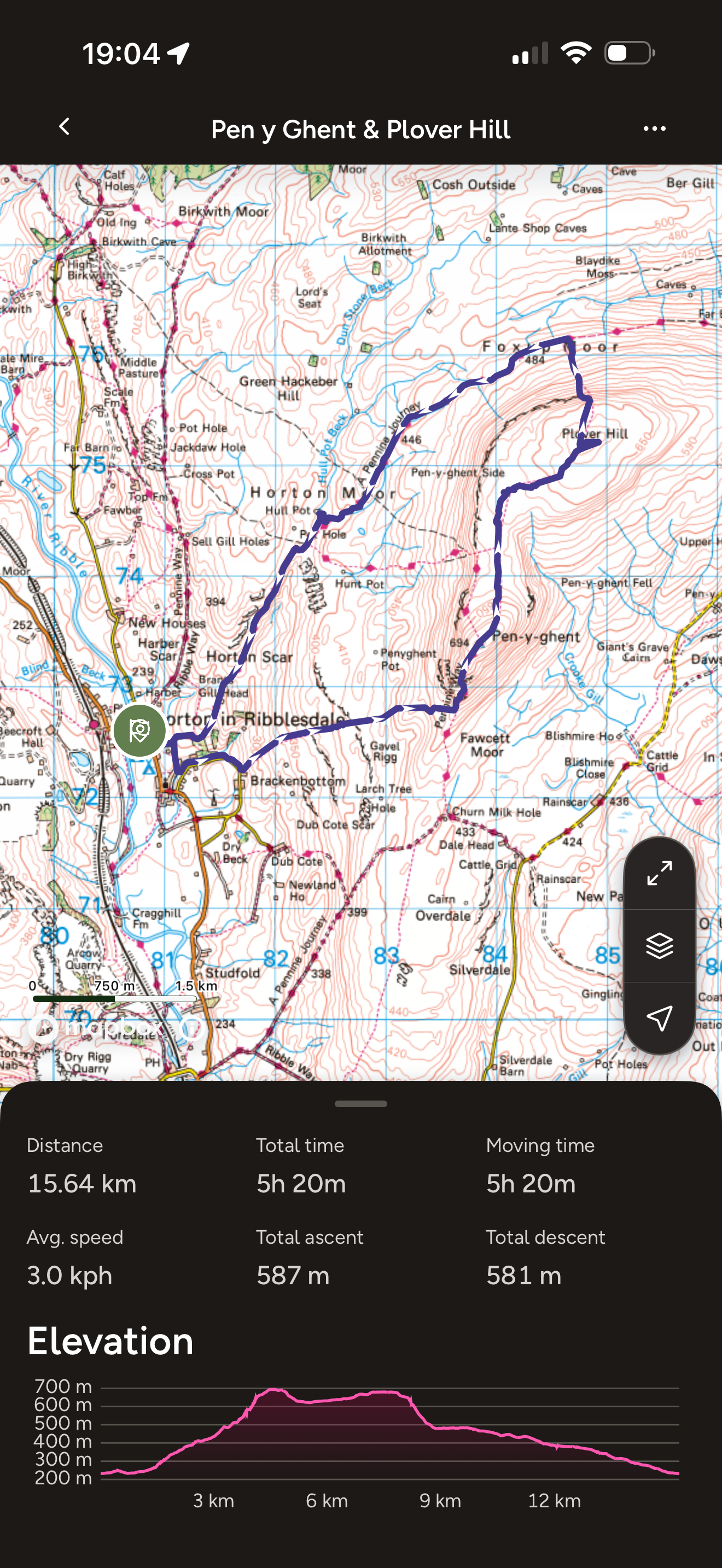 Ordnance survey map of Pen y ghent and Plover