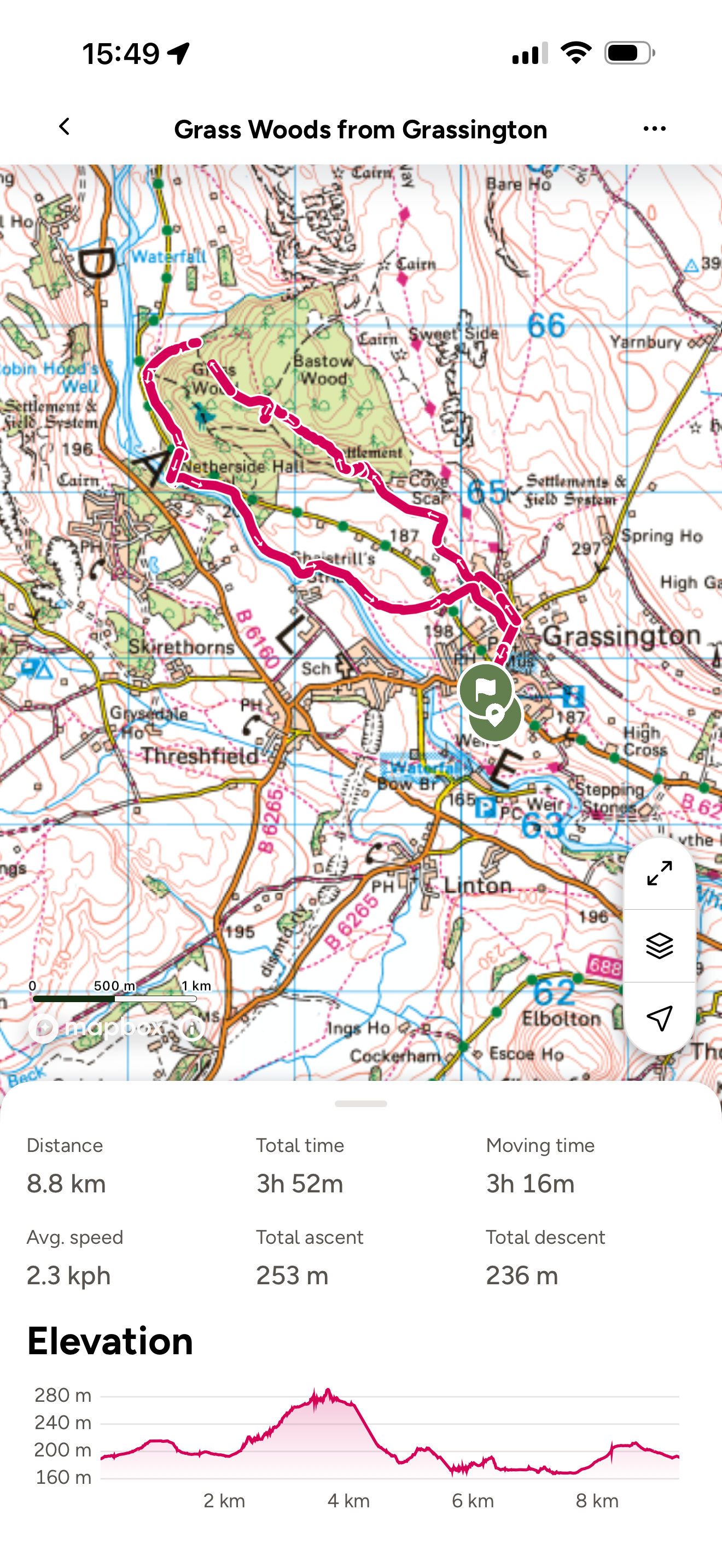 Ordnance Survey map with route on it