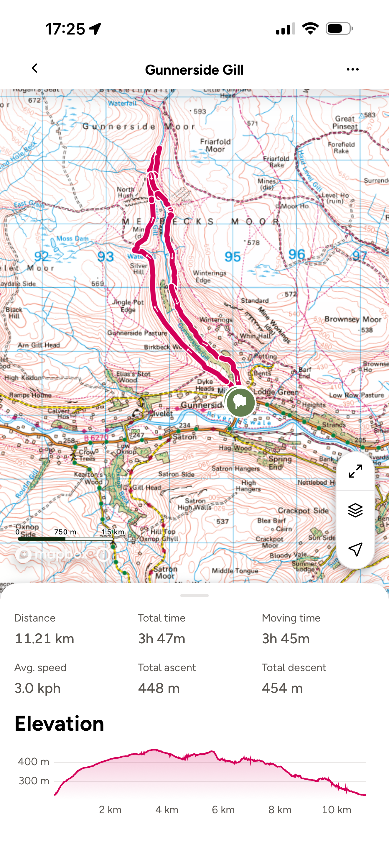 Ordnance Survey map with route mapped on it
