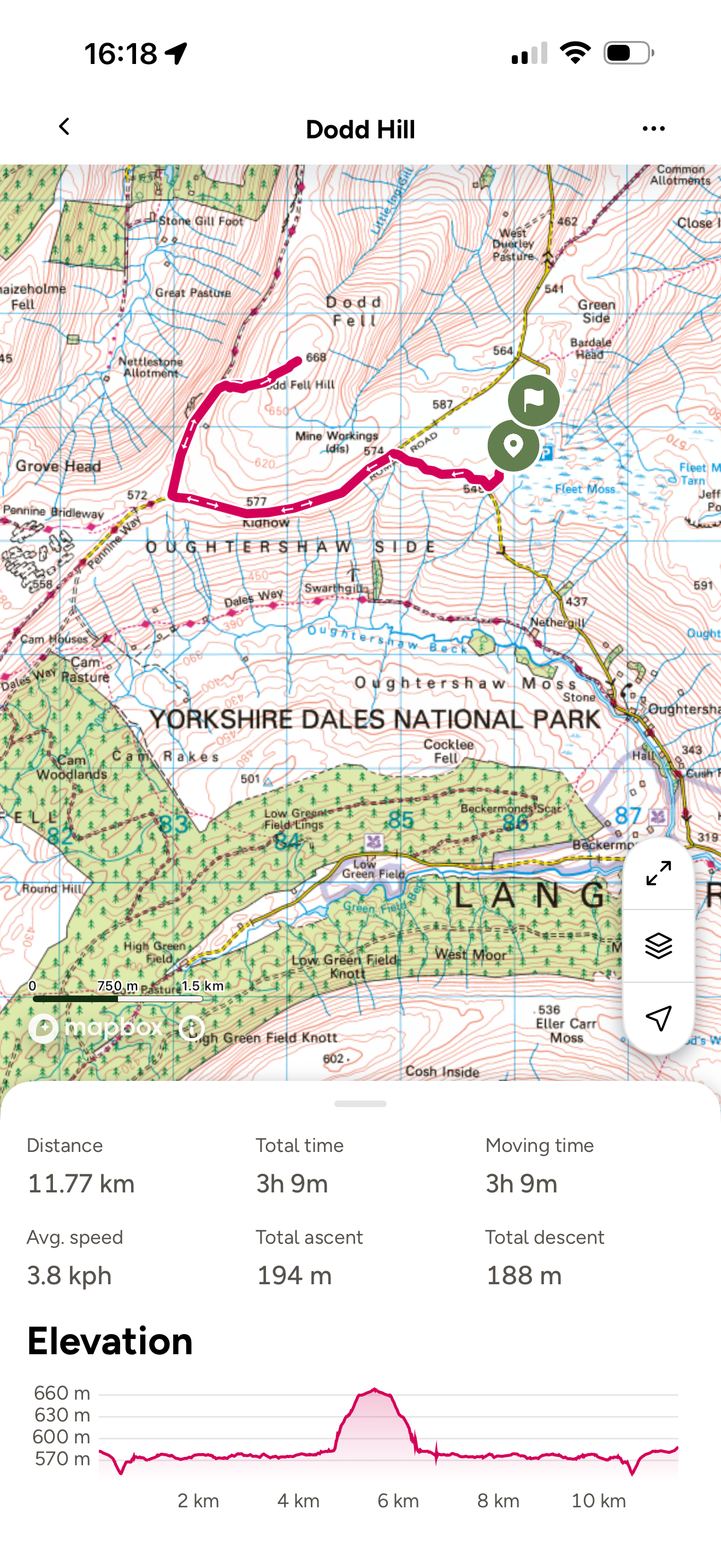 Dodd Fell Hill Ordnance Survey Map