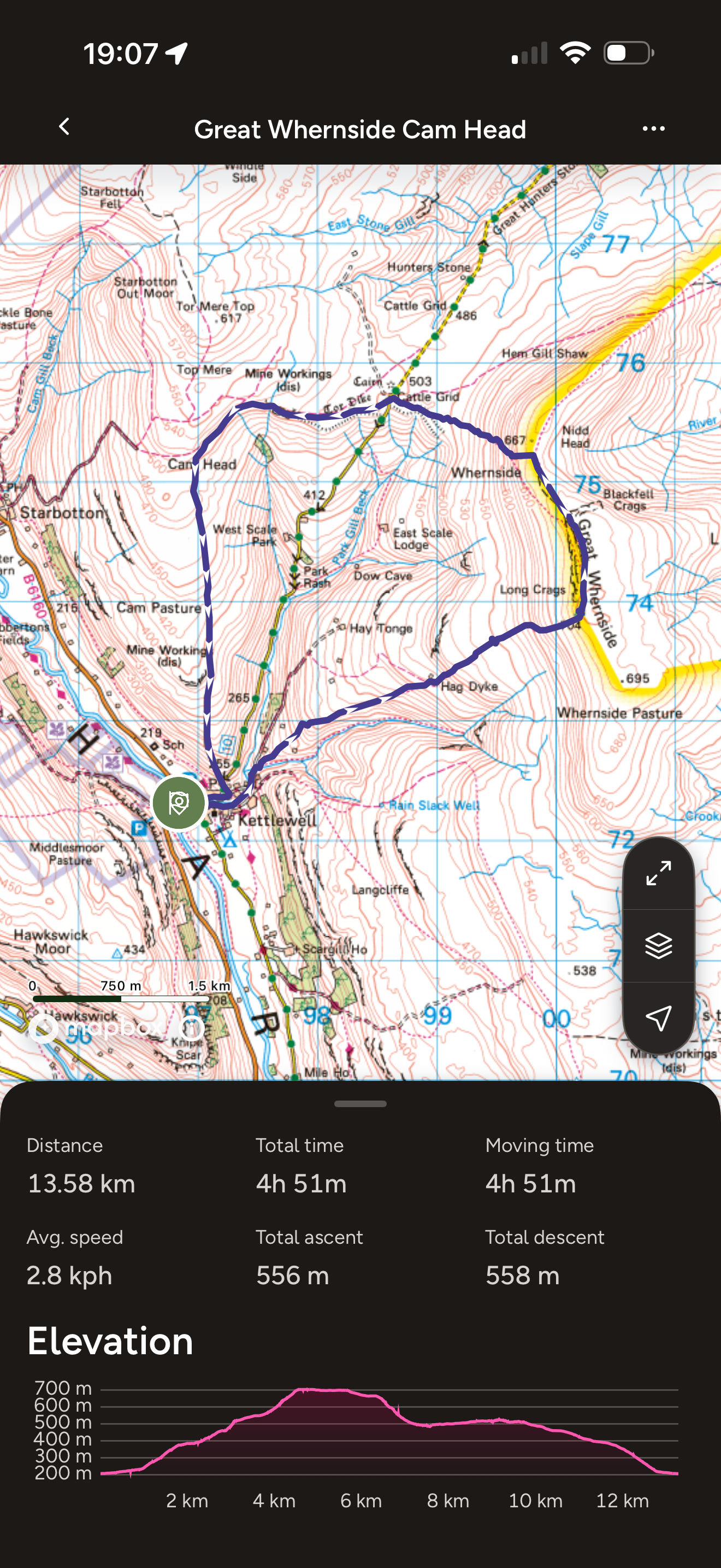 Ordnance survey map with route around Great Whernside marked on it