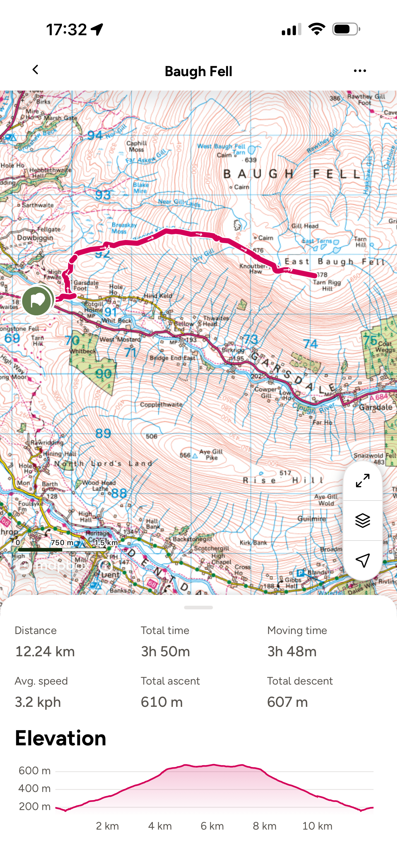 Ordnance survey image of map of Baugh fell with route marked on it