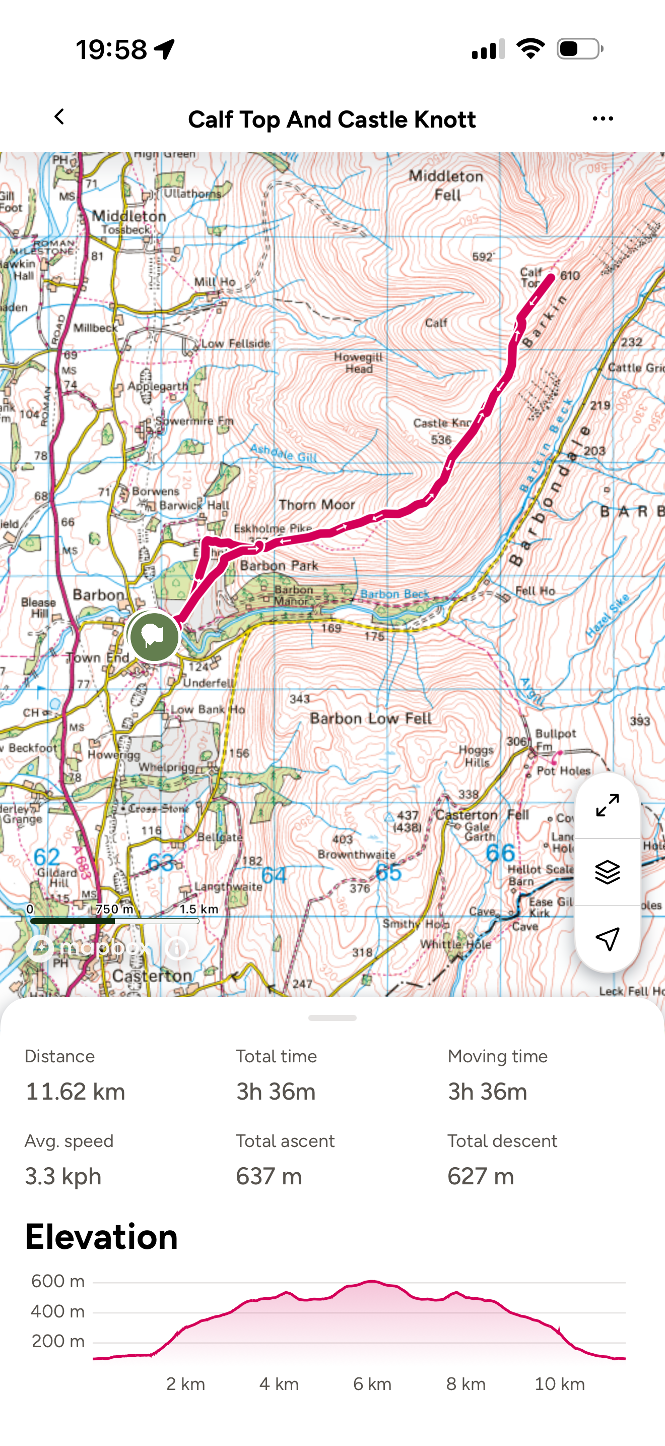 Ordance Survey map of Calf Top