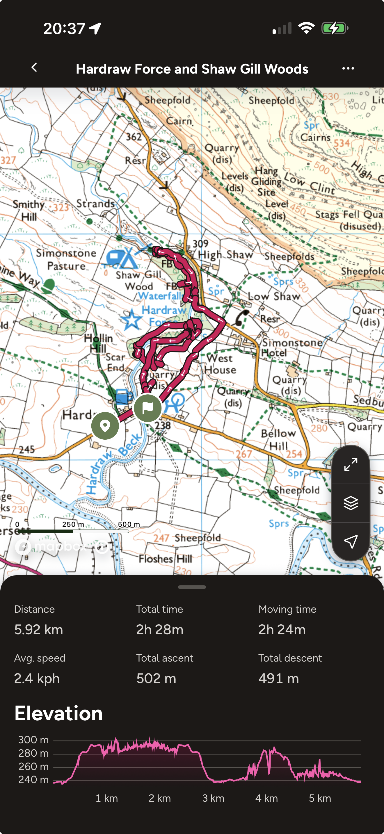 Ordnance survey map with tracked route on it