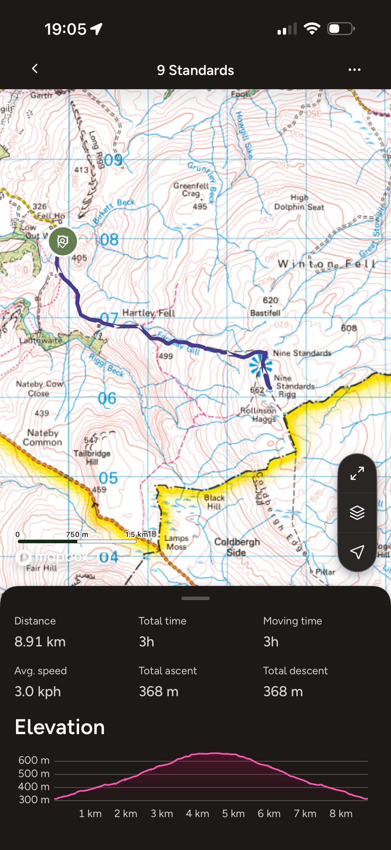 Nine standards rigg ordnance survey map