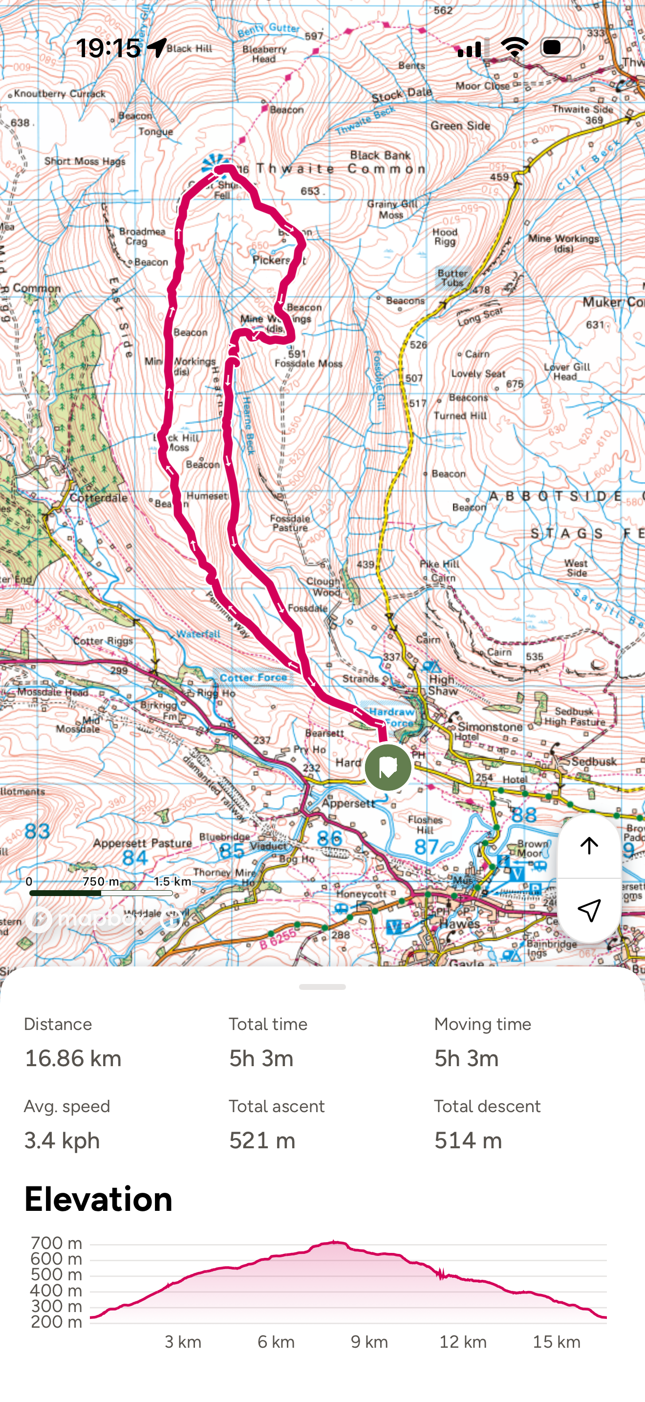 ordnance survey map of great shunner fell