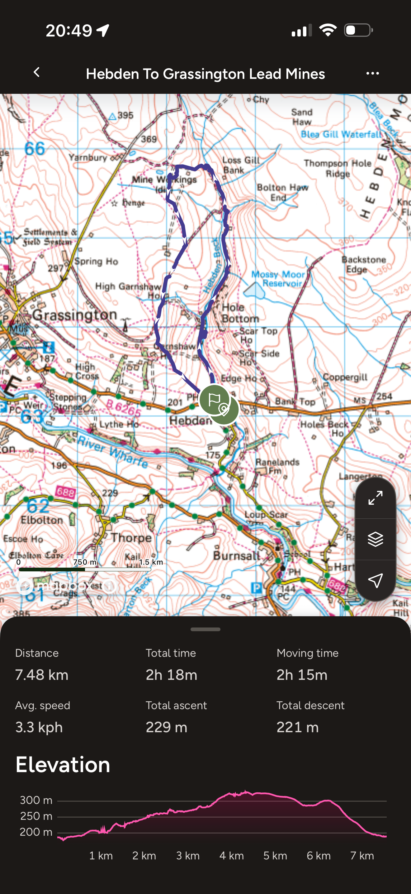 Ordnance Survey map of hebden and Grassington