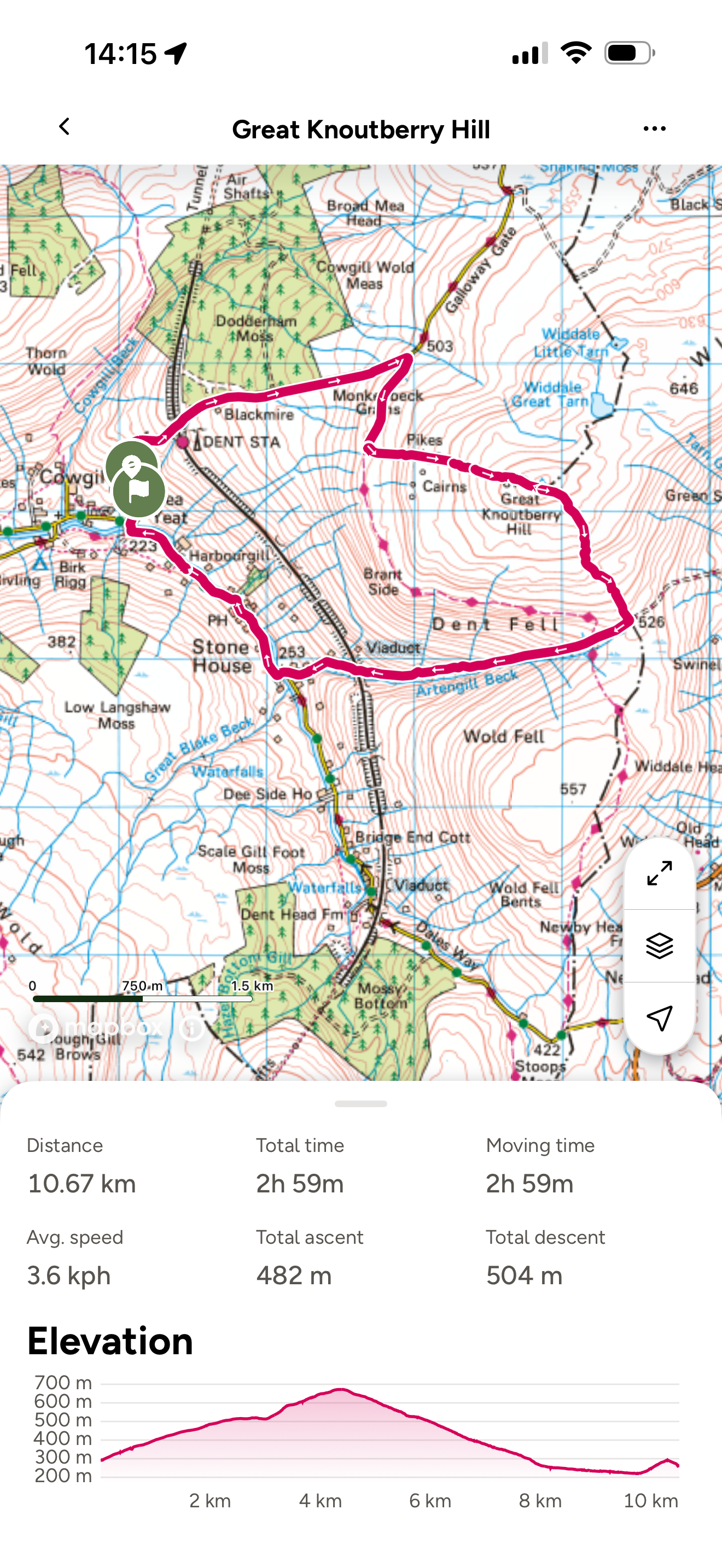 Route map of great knoutberry hill