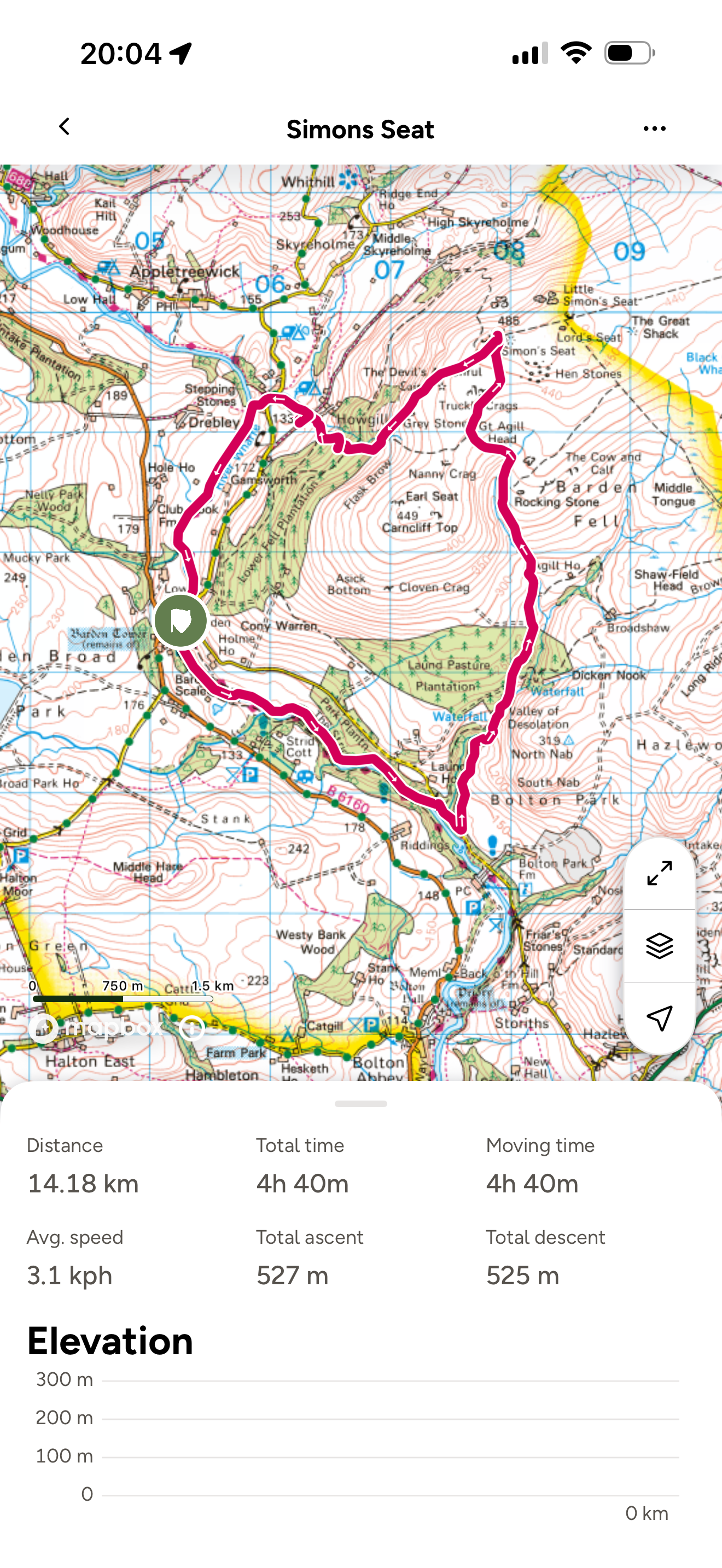 ordnance survey map of Simon's Seat