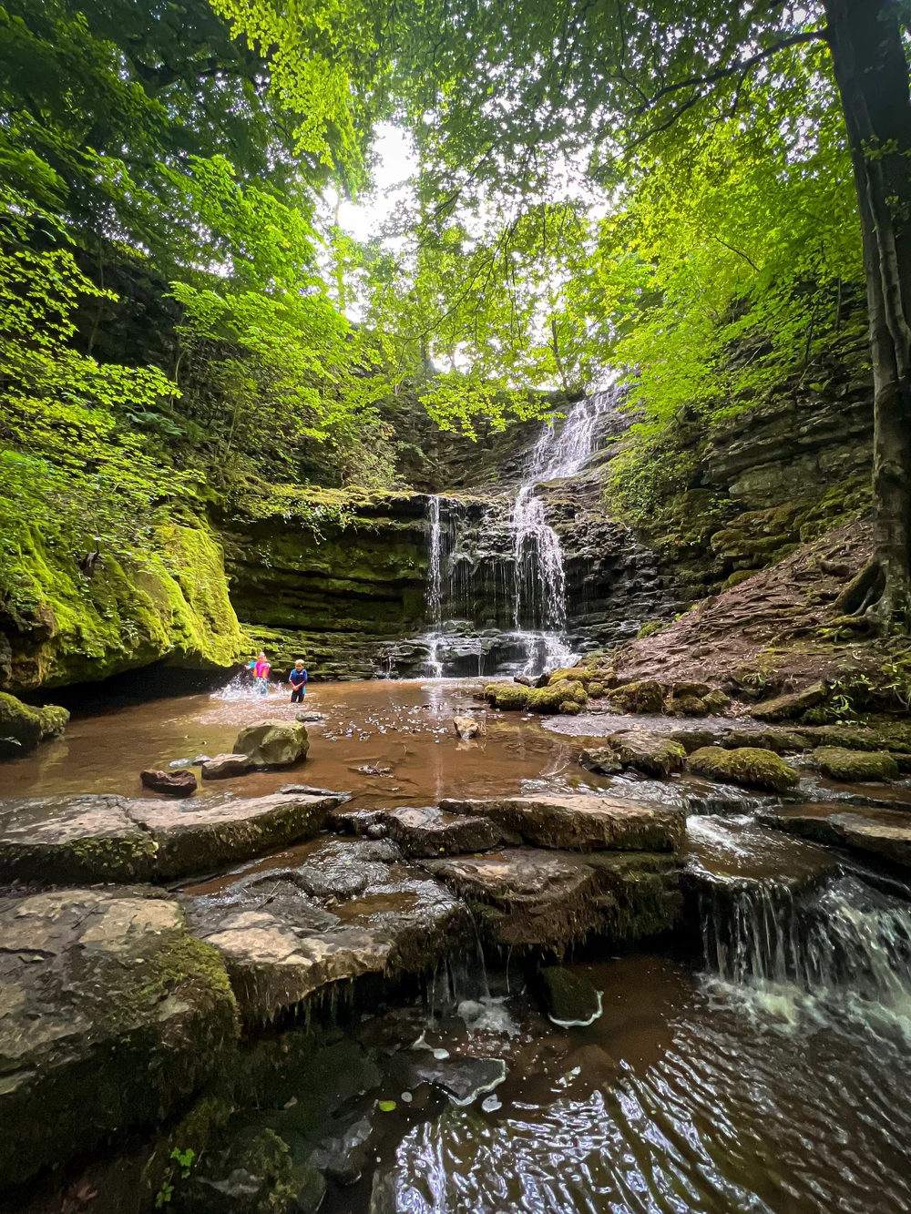 The Reluctant Explorers: Yorkshire Walking With Kids — Settle Walks