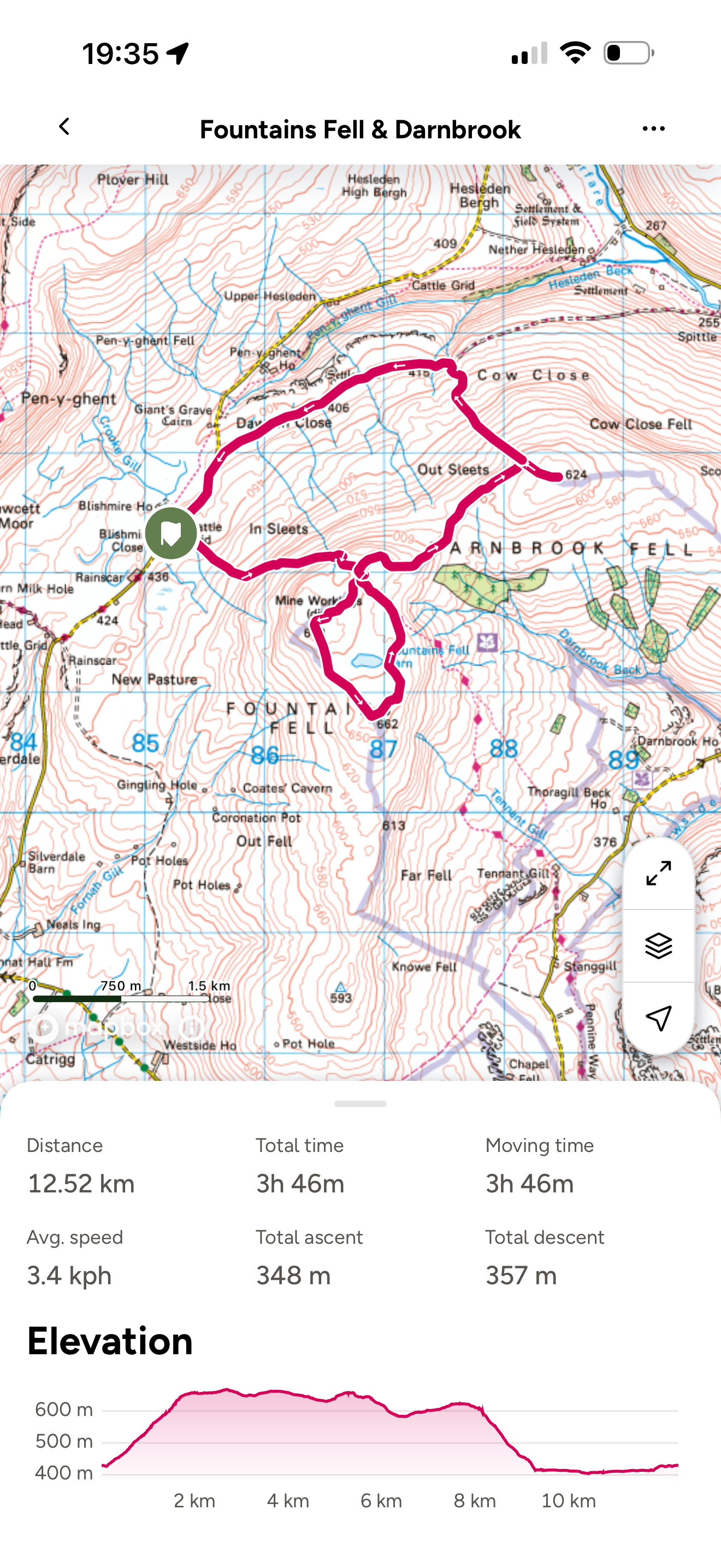 Ordnance survey map of Darnbrook and fountains fell