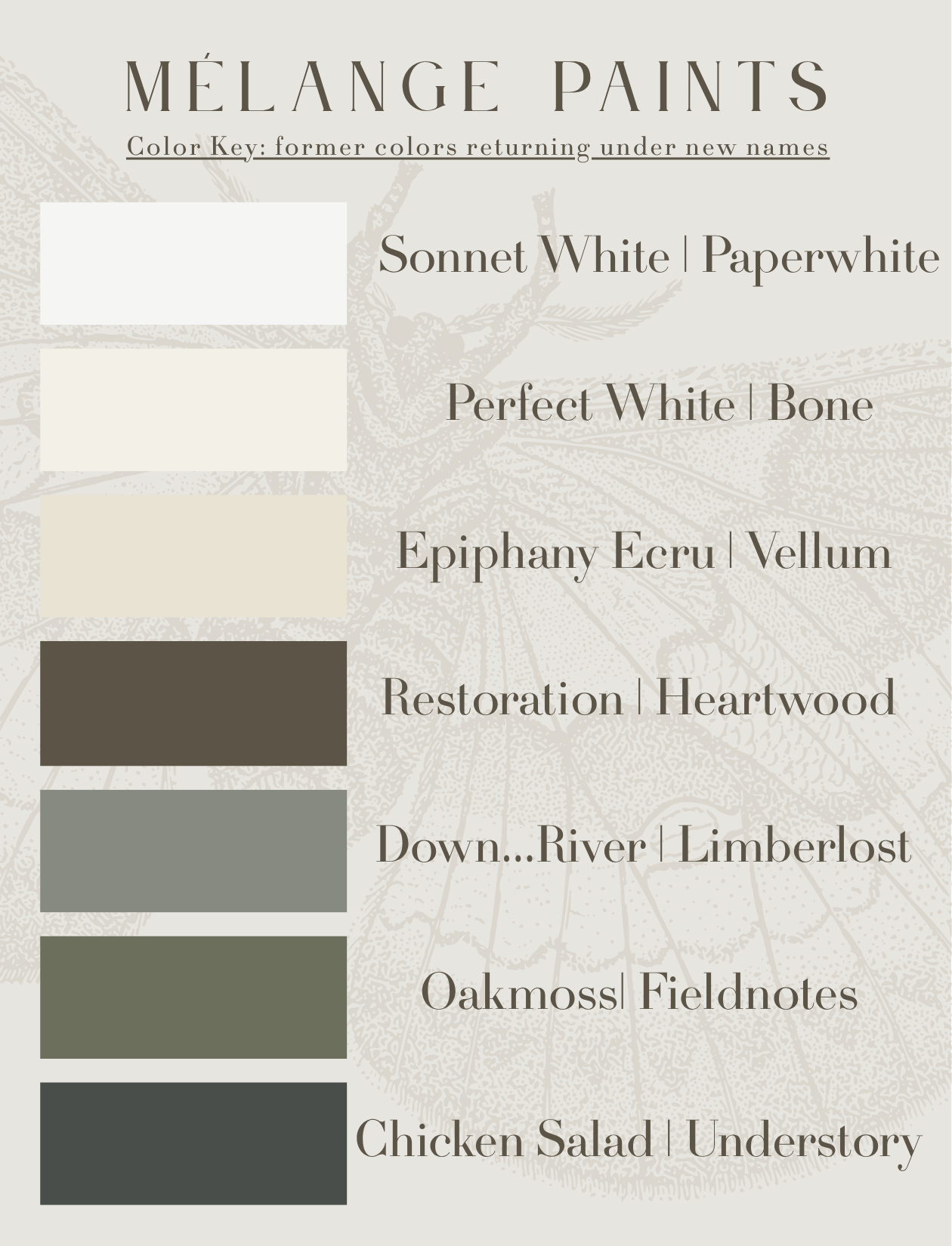 A color chart showing different shades of white and gray named after musical and natural themes, with labels and a background with a faint floral design.