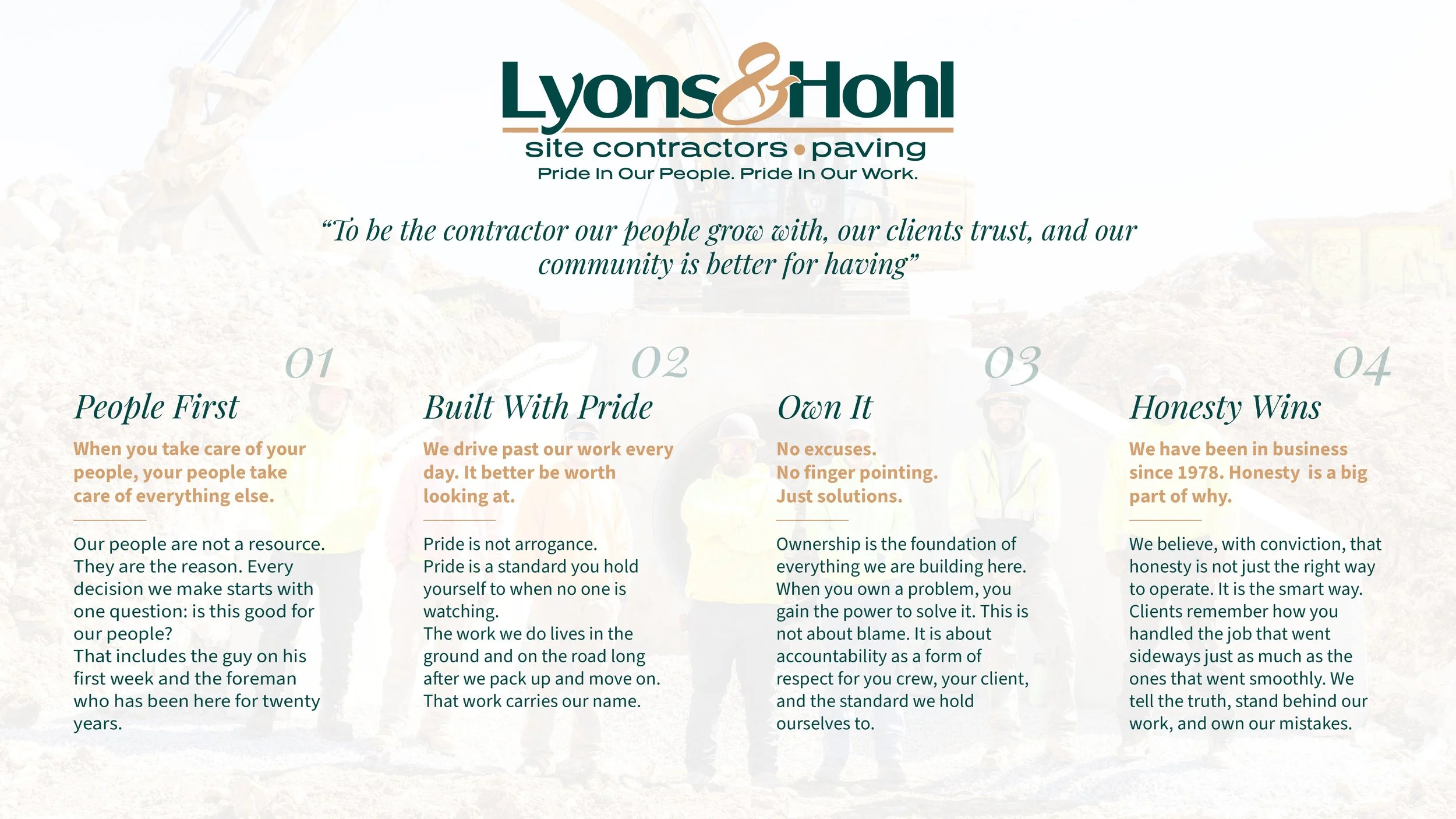 Putting It In Writing