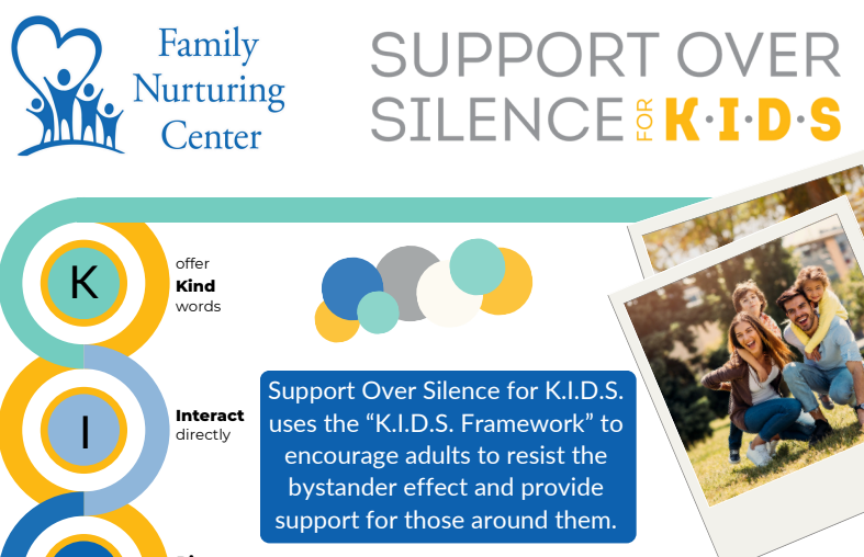 Support Over Silence Training