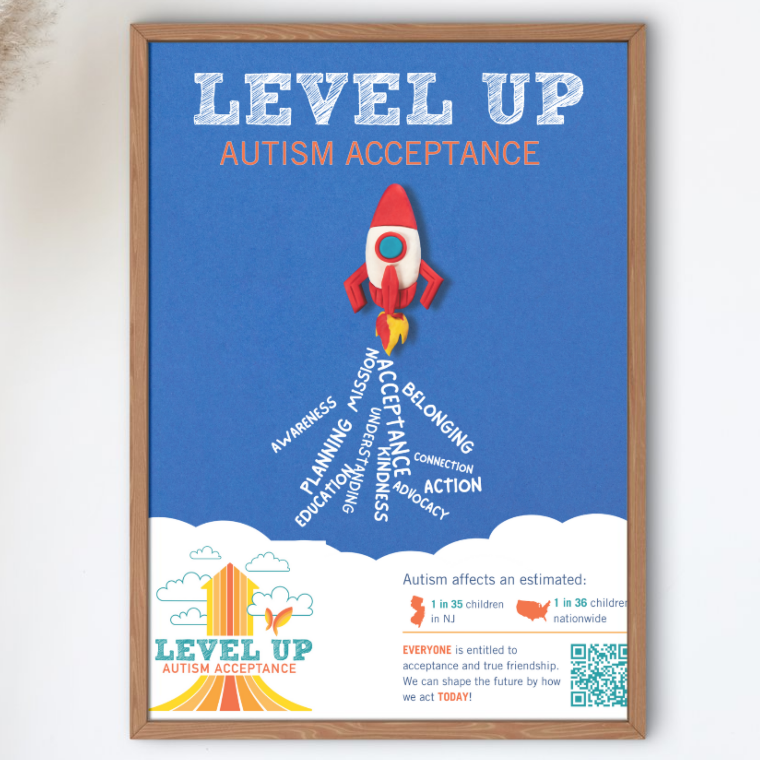 Rocket Level Up Poster