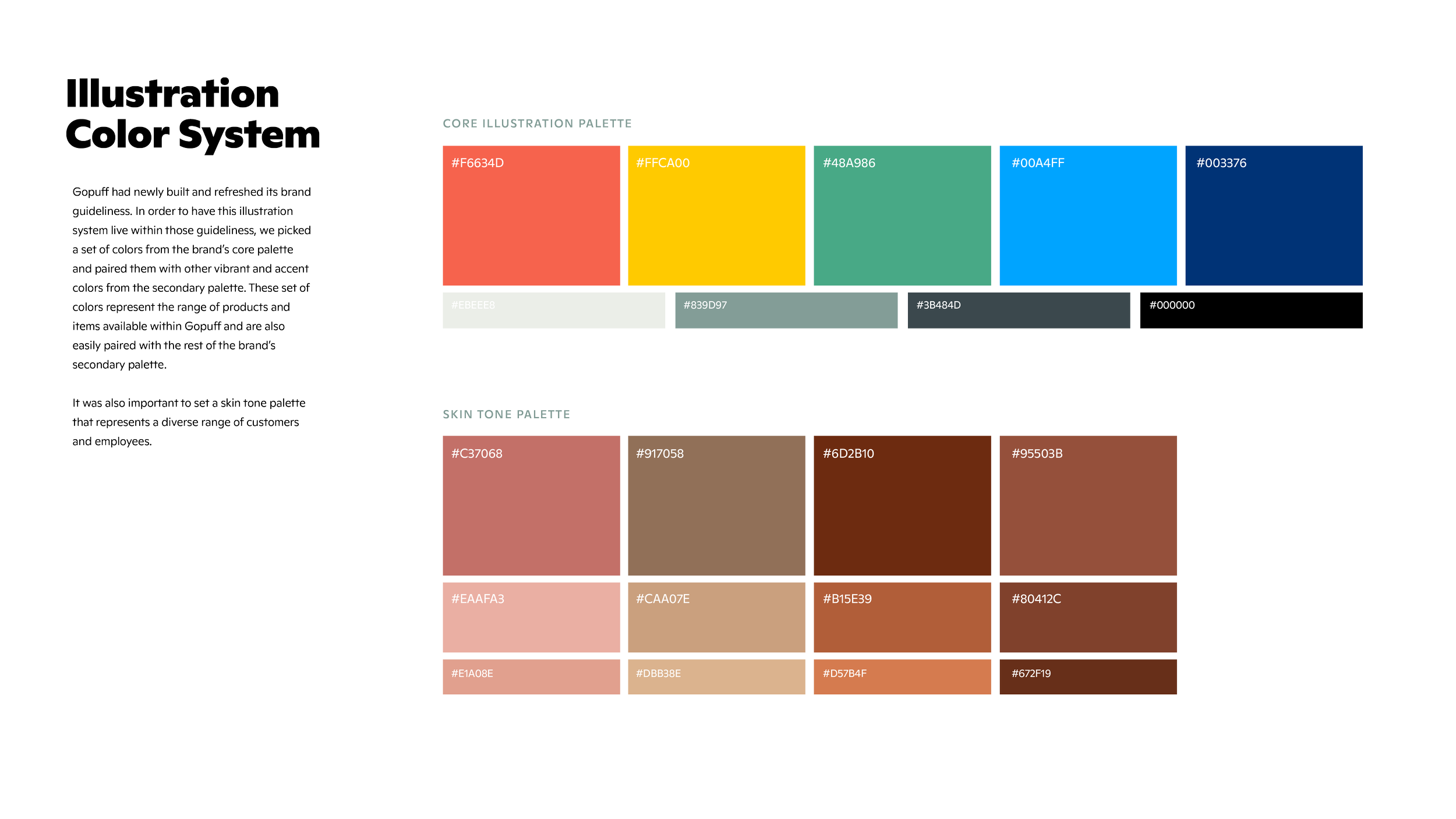 gopuff portfolio-07.png