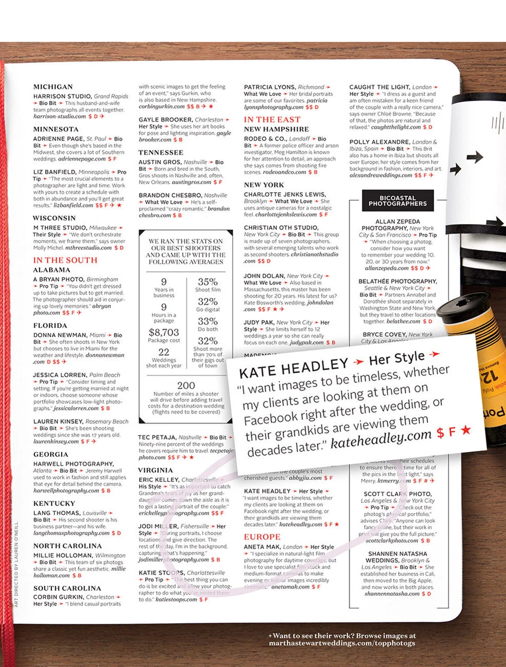 MarthaStewartWeddings_spring2014_TOP_photographers_ISSUE_KATEHEADLEY_2b.jpg