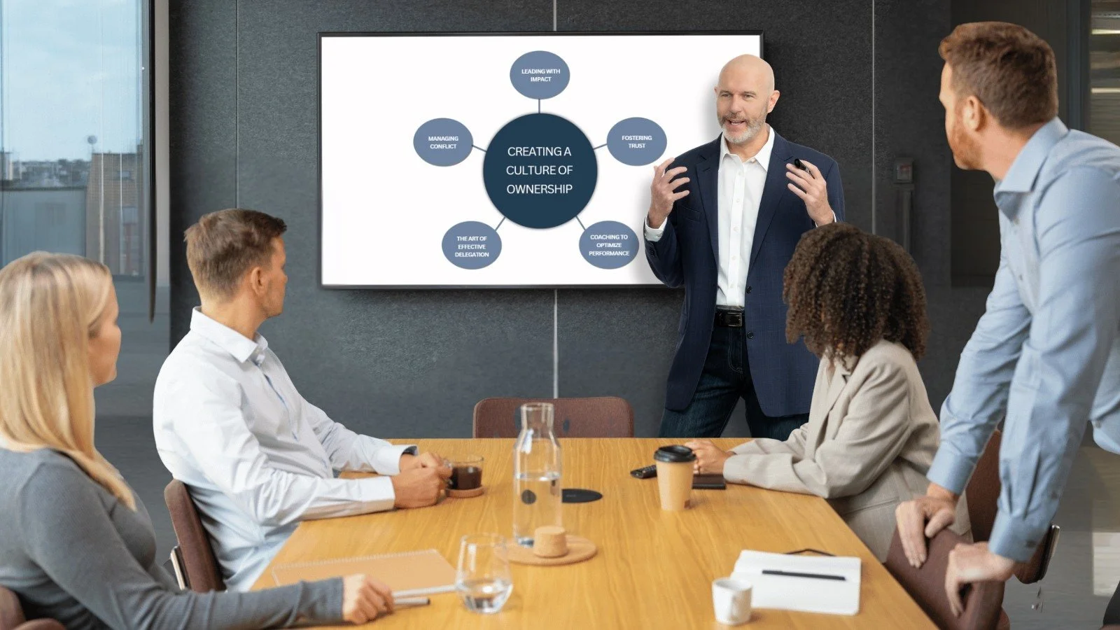 Leaders collaborating in a team setting, building a culture of ownership