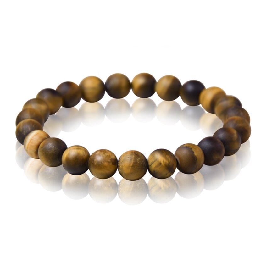 matte+tiger+eye+crop+copy+2.jpg
