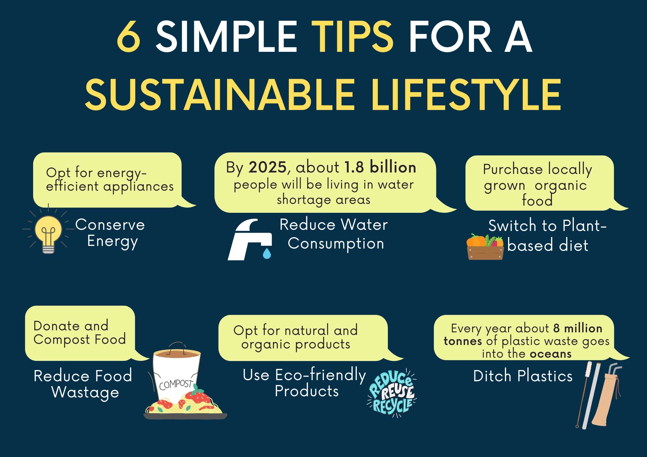 Eco-friendly living tips for beginners 2